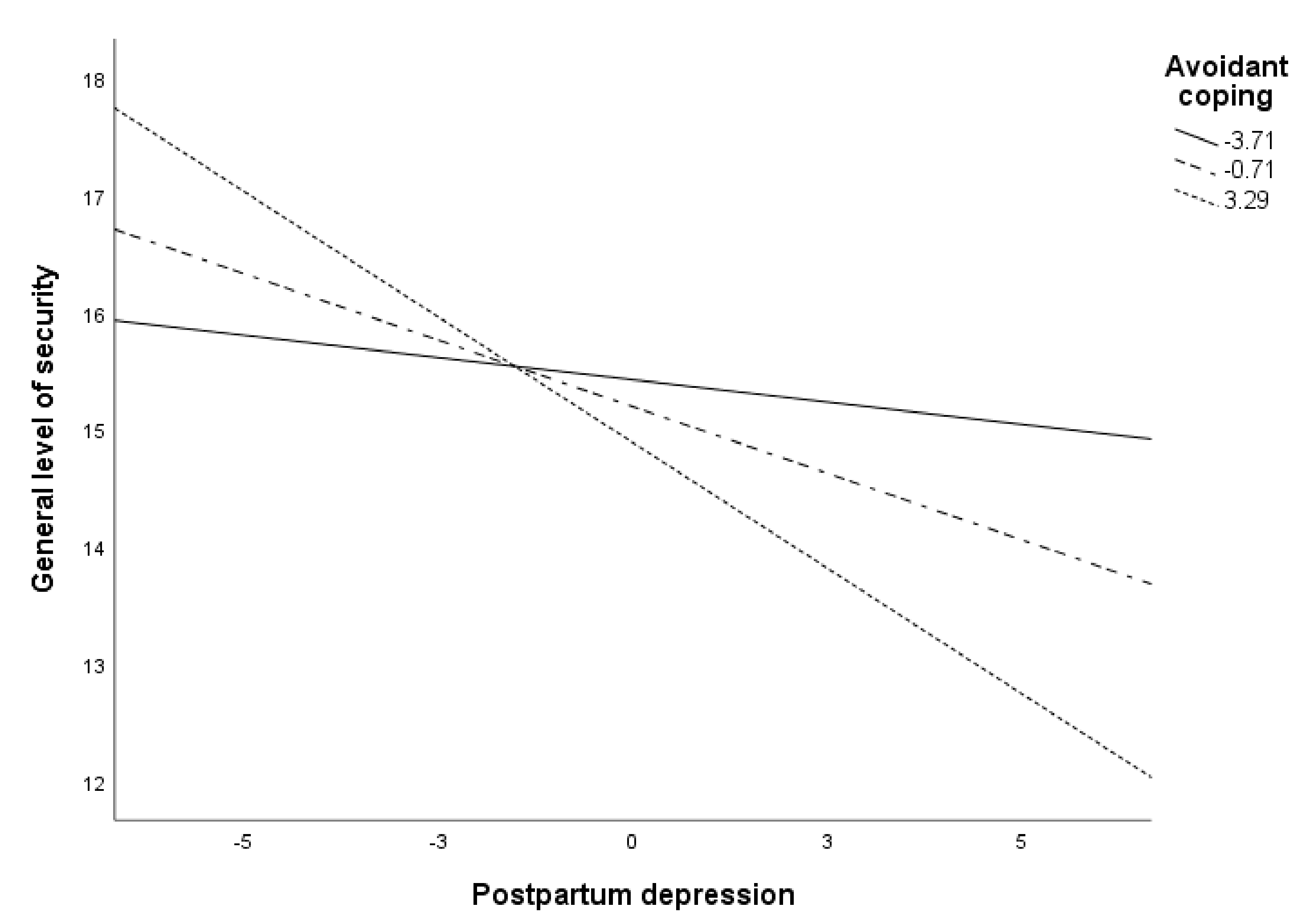 Ijerph 18 00562 g004