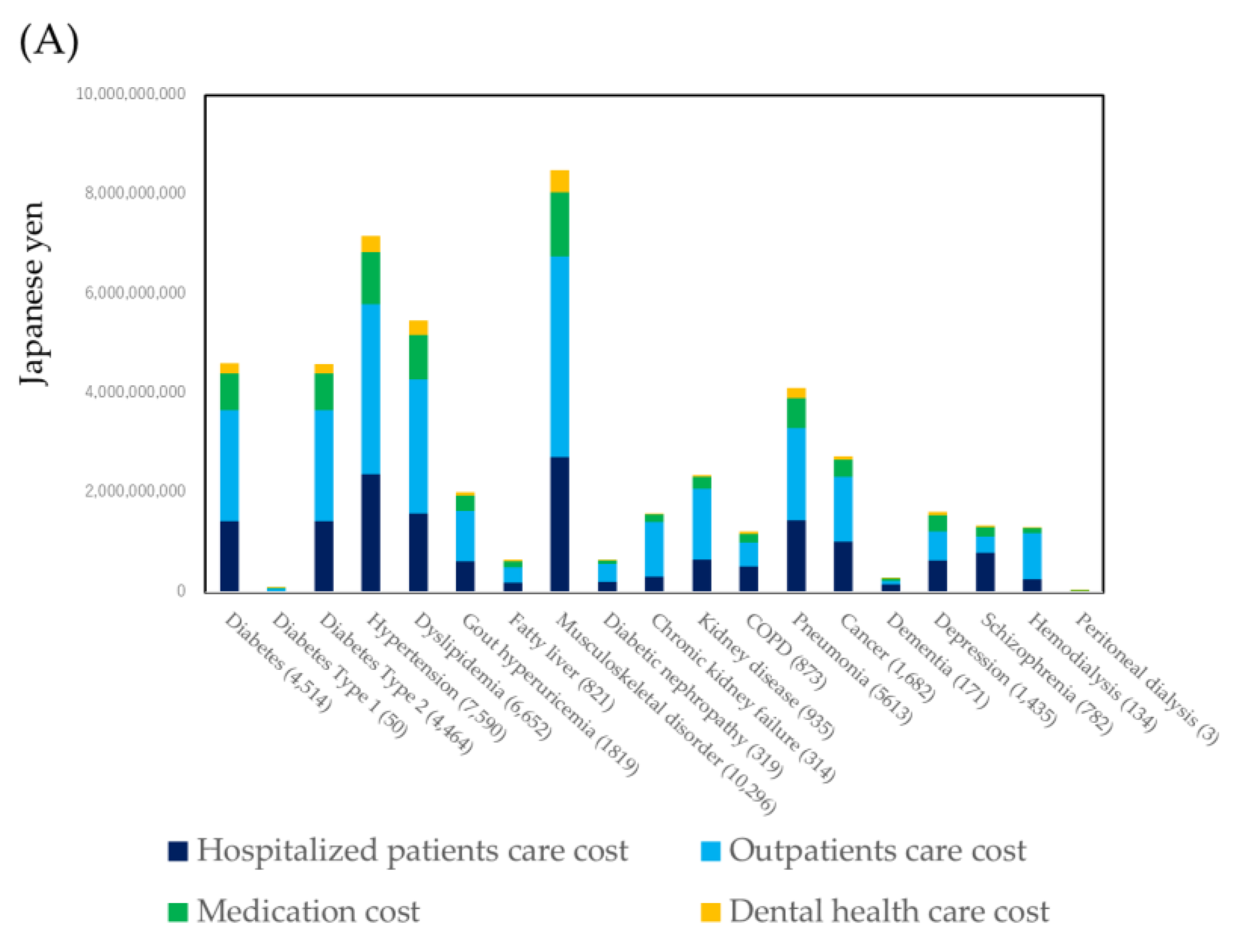 Ijerph 18 00565 g002a