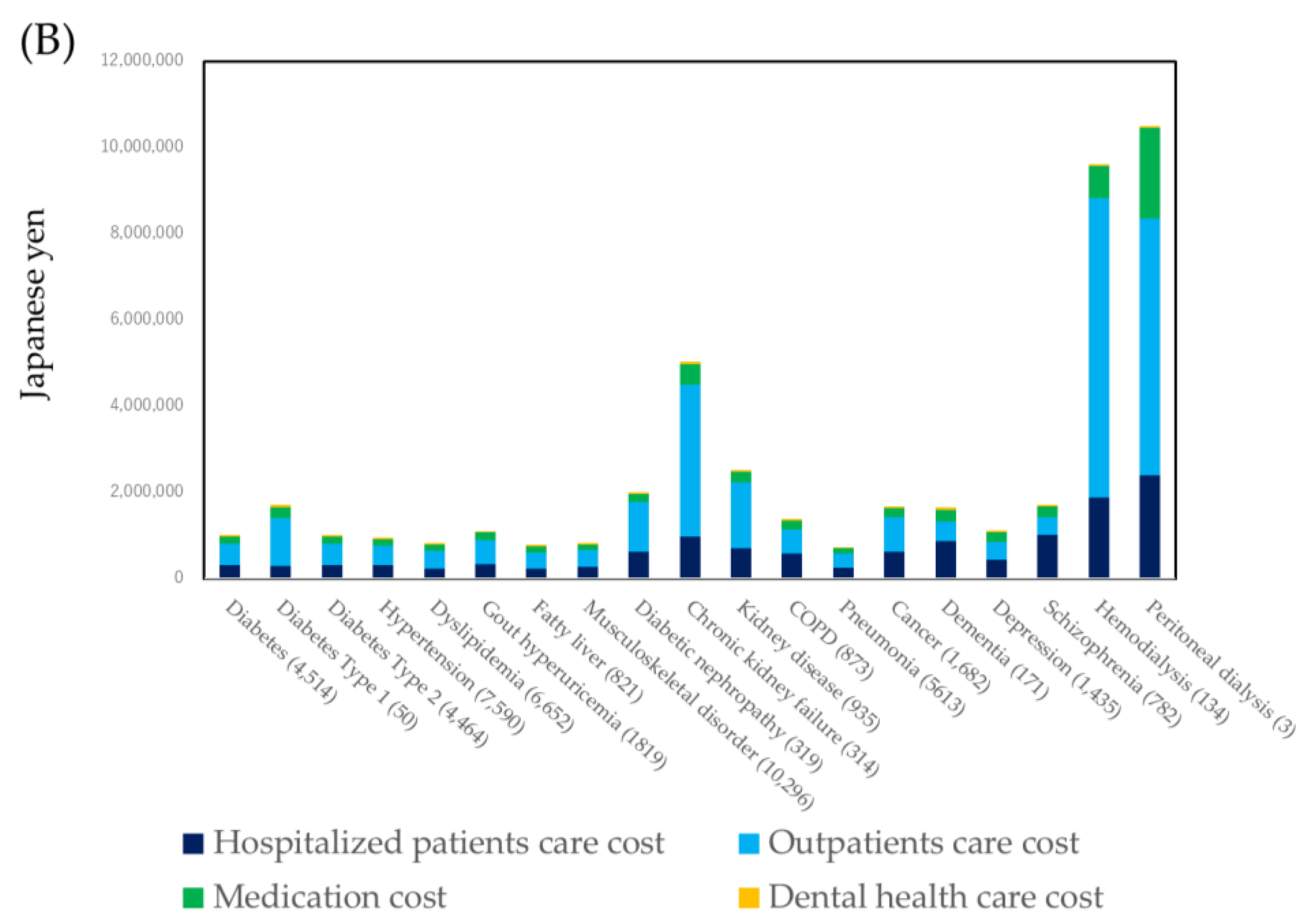 Ijerph 18 00565 g002b