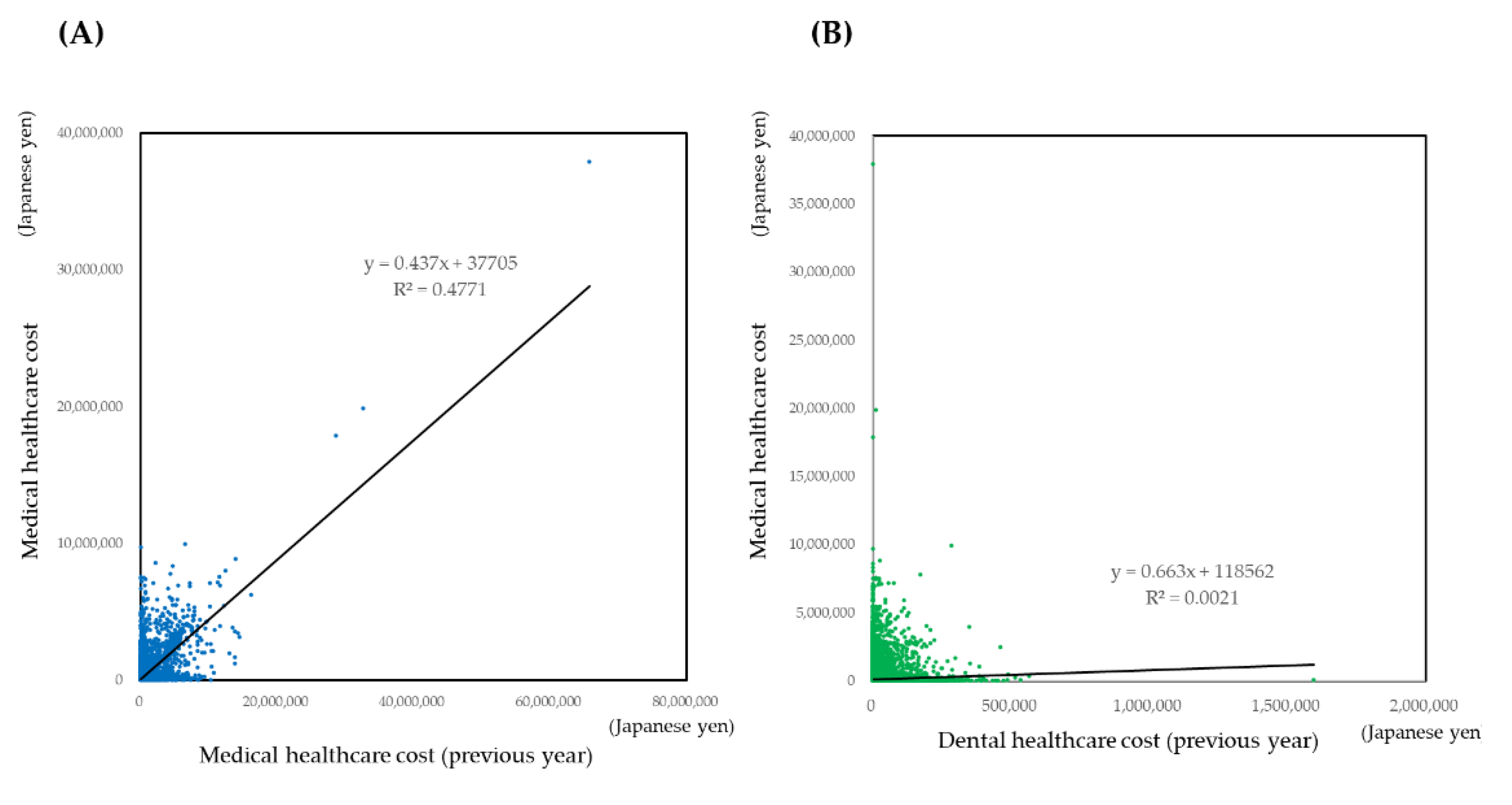 Ijerph 18 00565 g003a