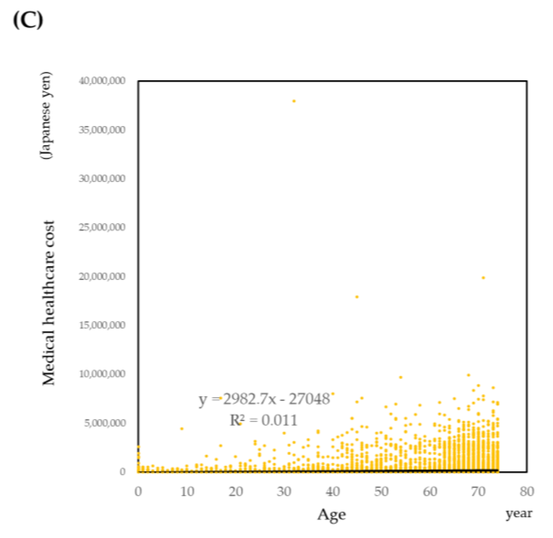 Ijerph 18 00565 g003b