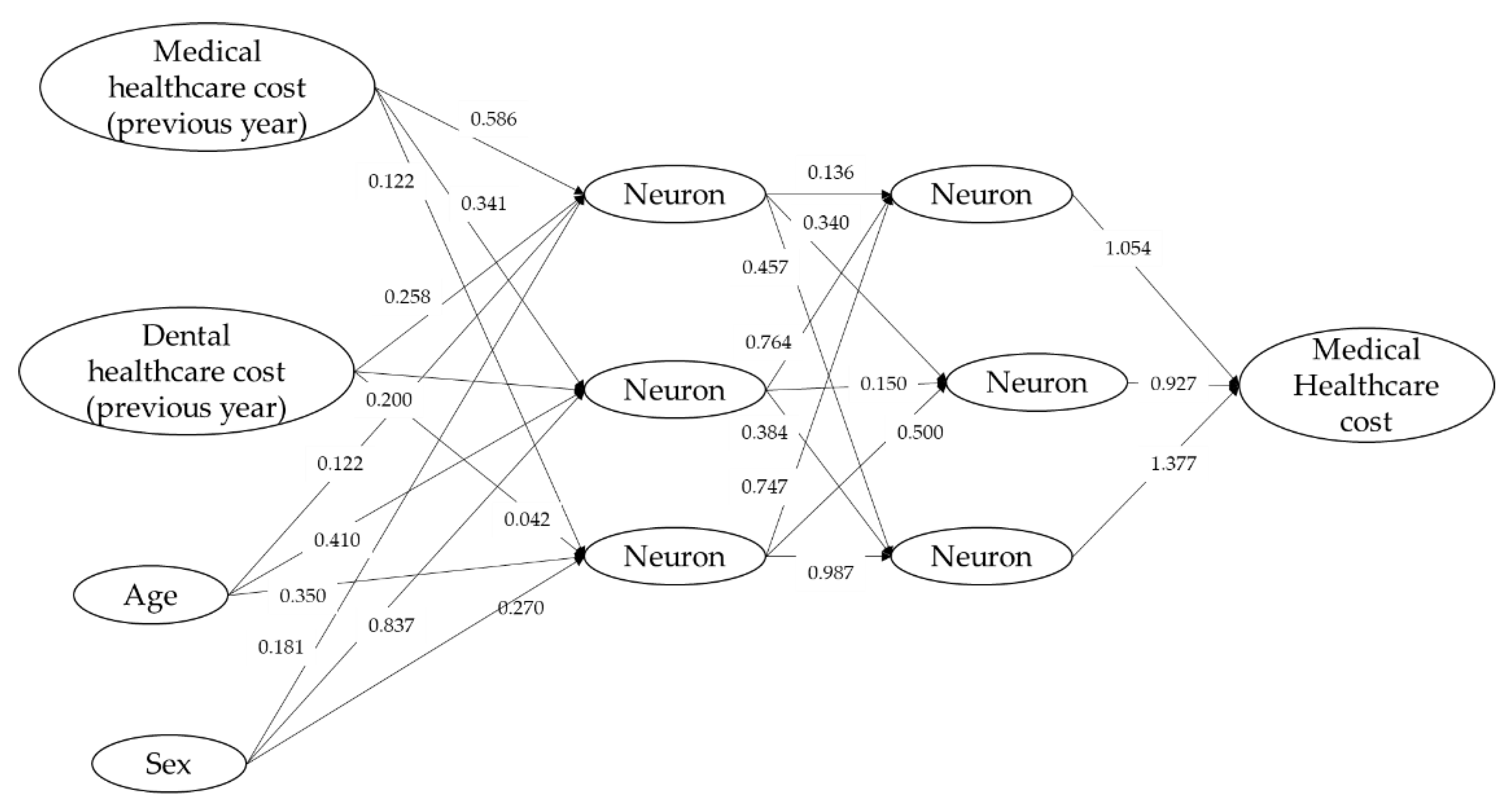 Ijerph 18 00565 g004
