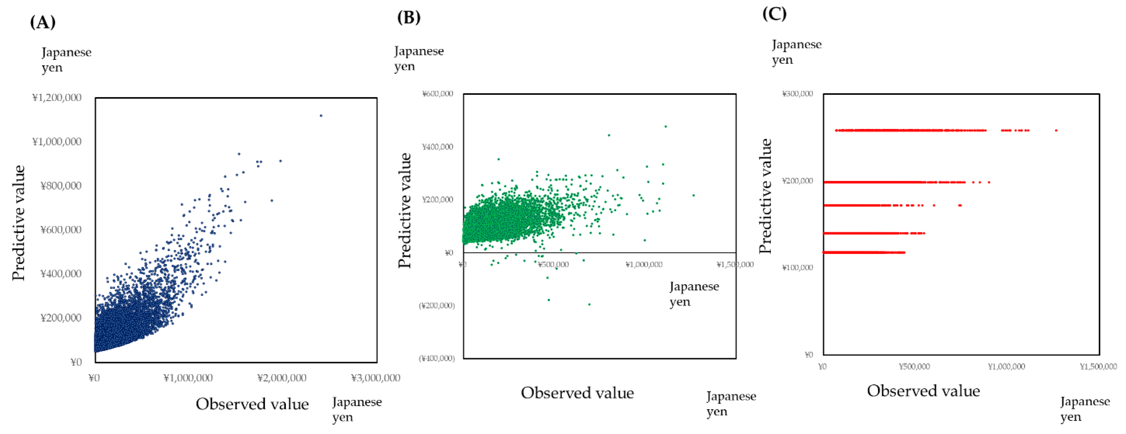 Ijerph 18 00565 g005