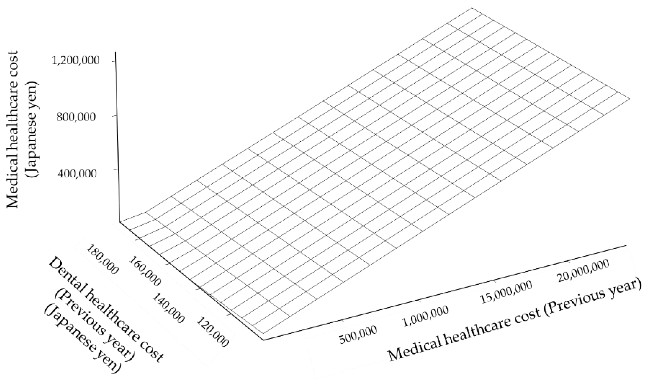 Ijerph 18 00565 g006