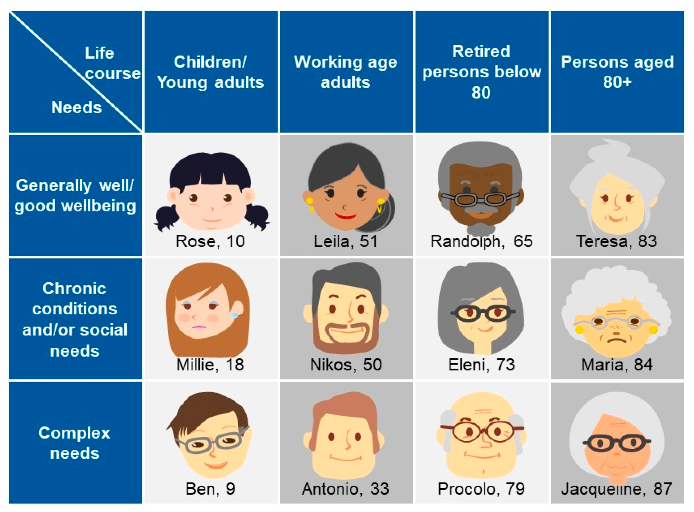 Ijerph 18 00579 g001