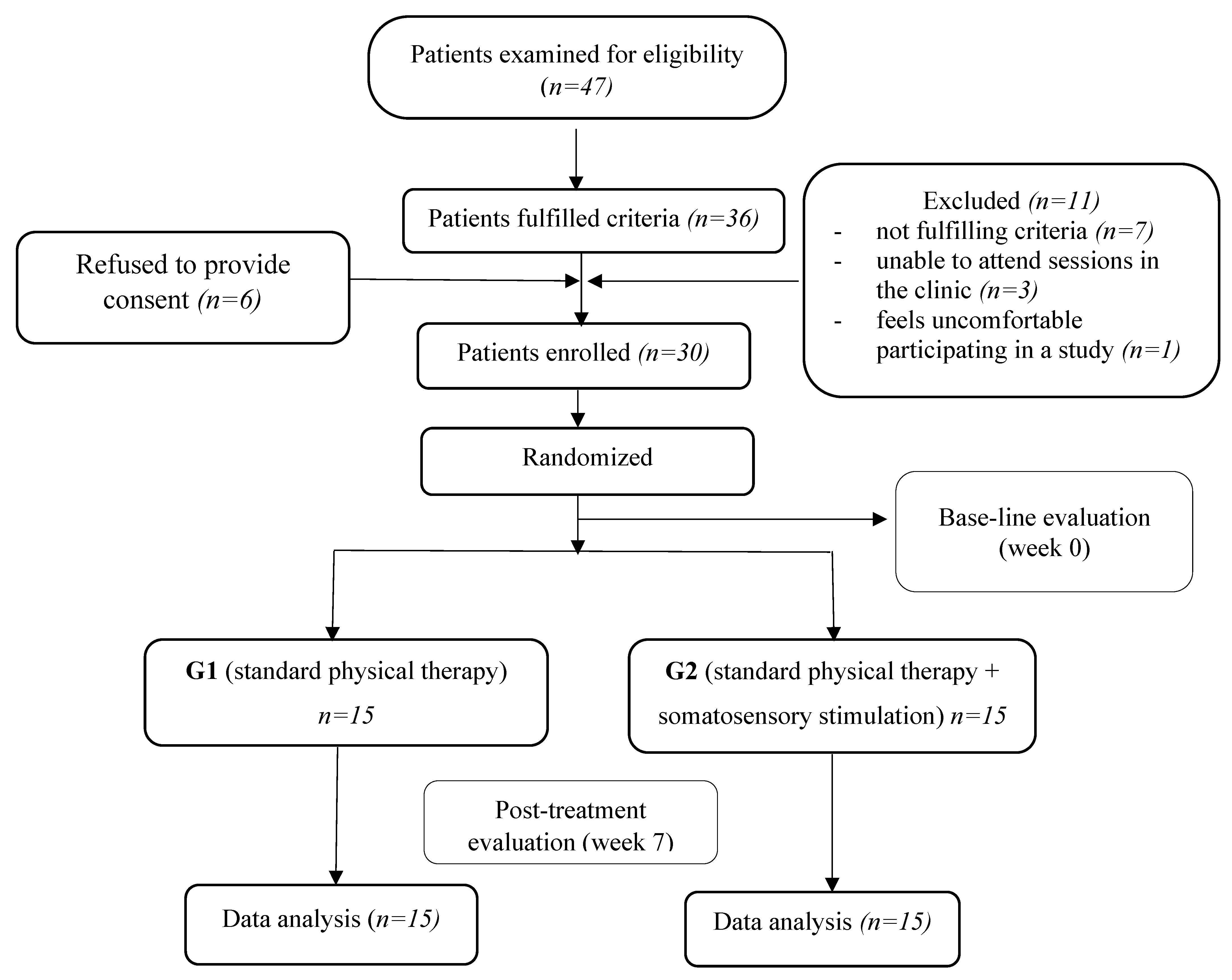 Ijerph 18 00583 g001