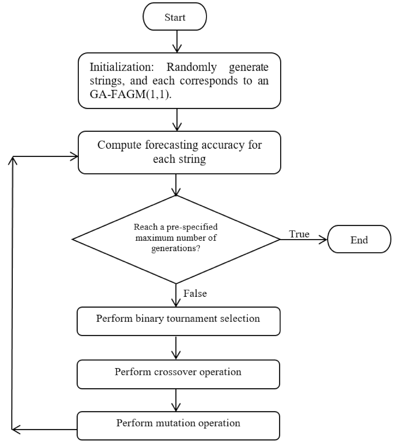 Ijerph 18 00587 g001