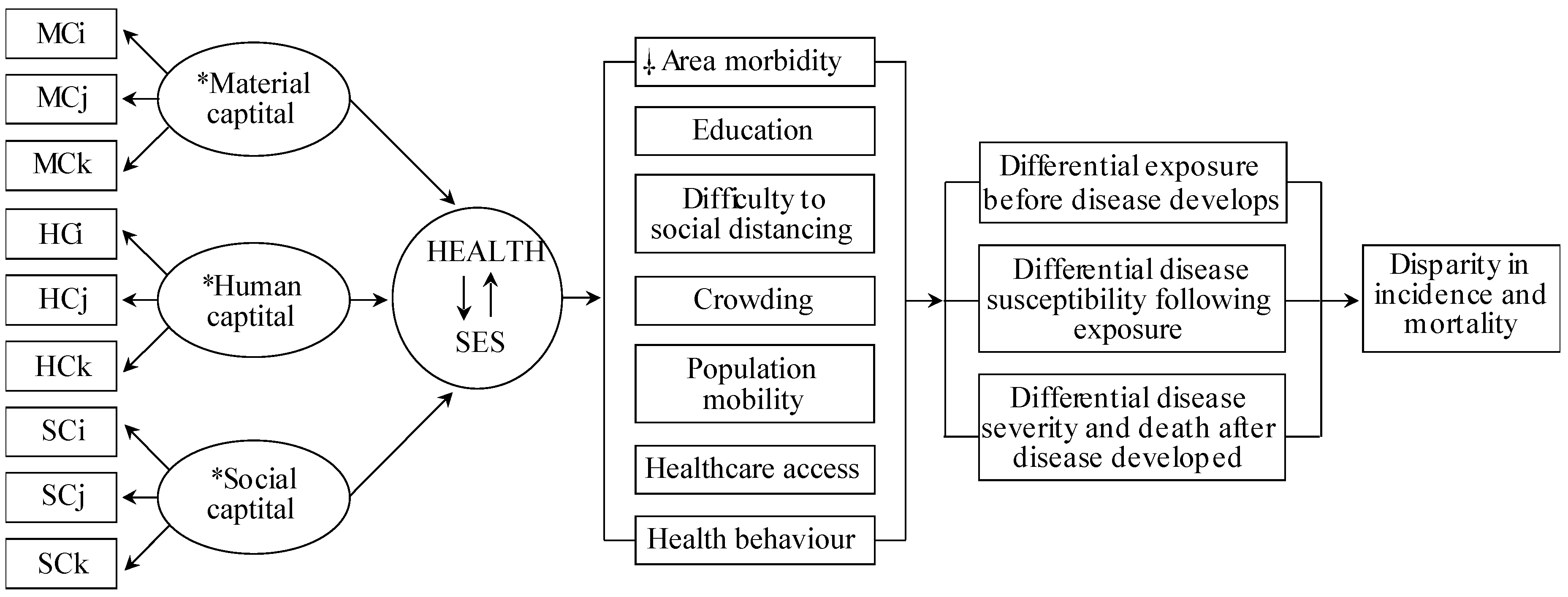 Ijerph 18 00604 g001
