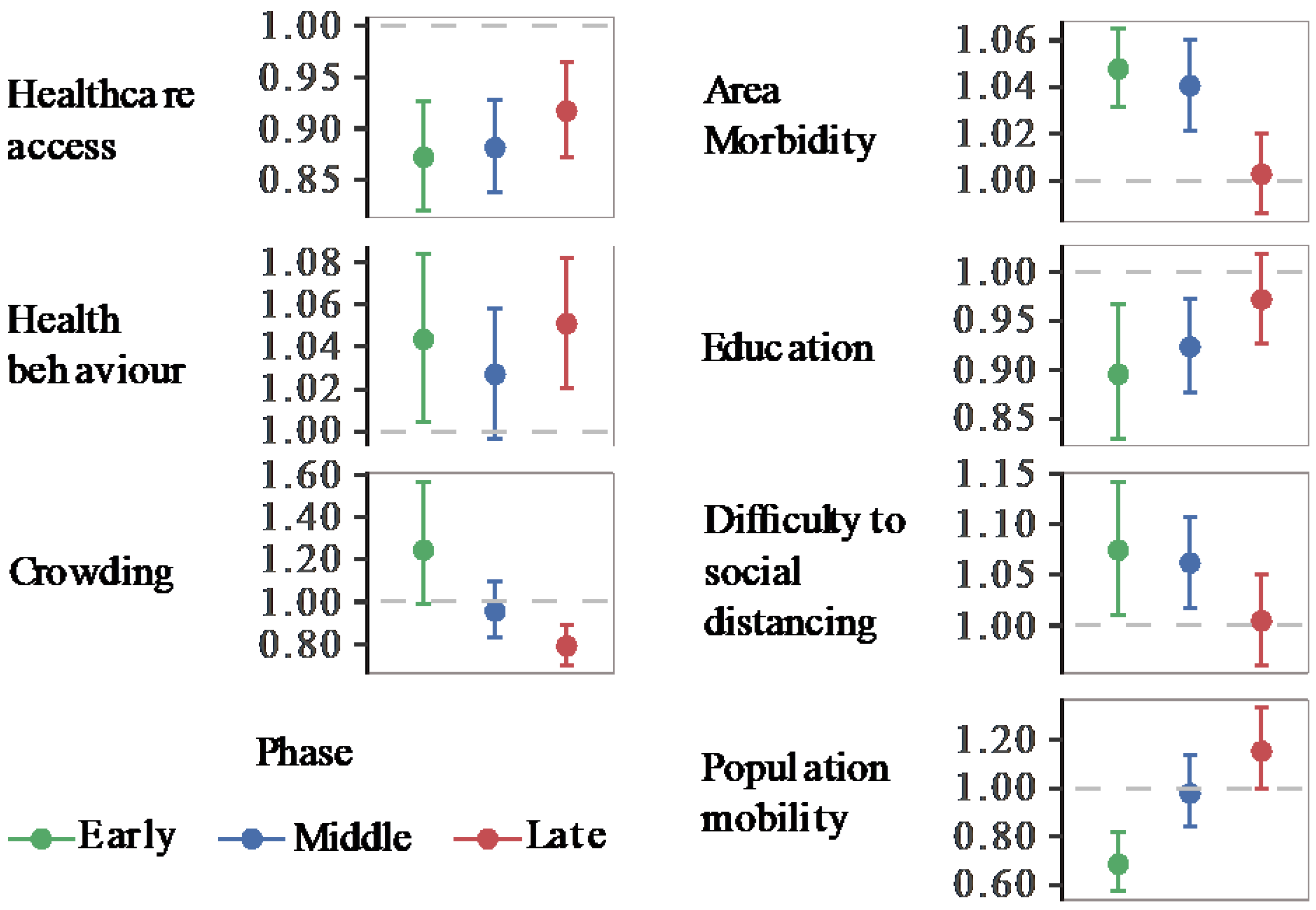 Ijerph 18 00604 g003