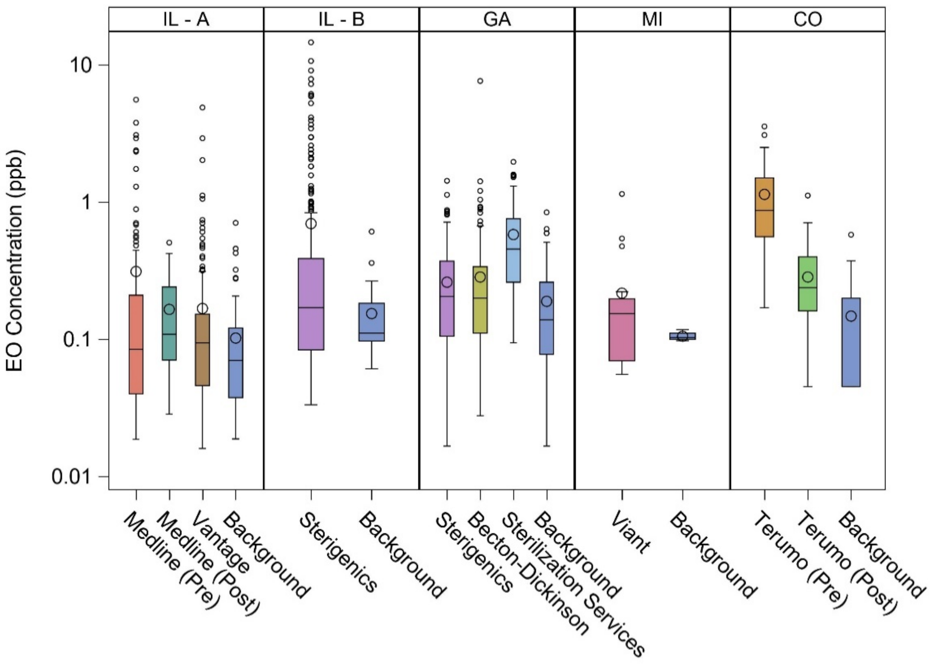 Ijerph 18 00607 g001