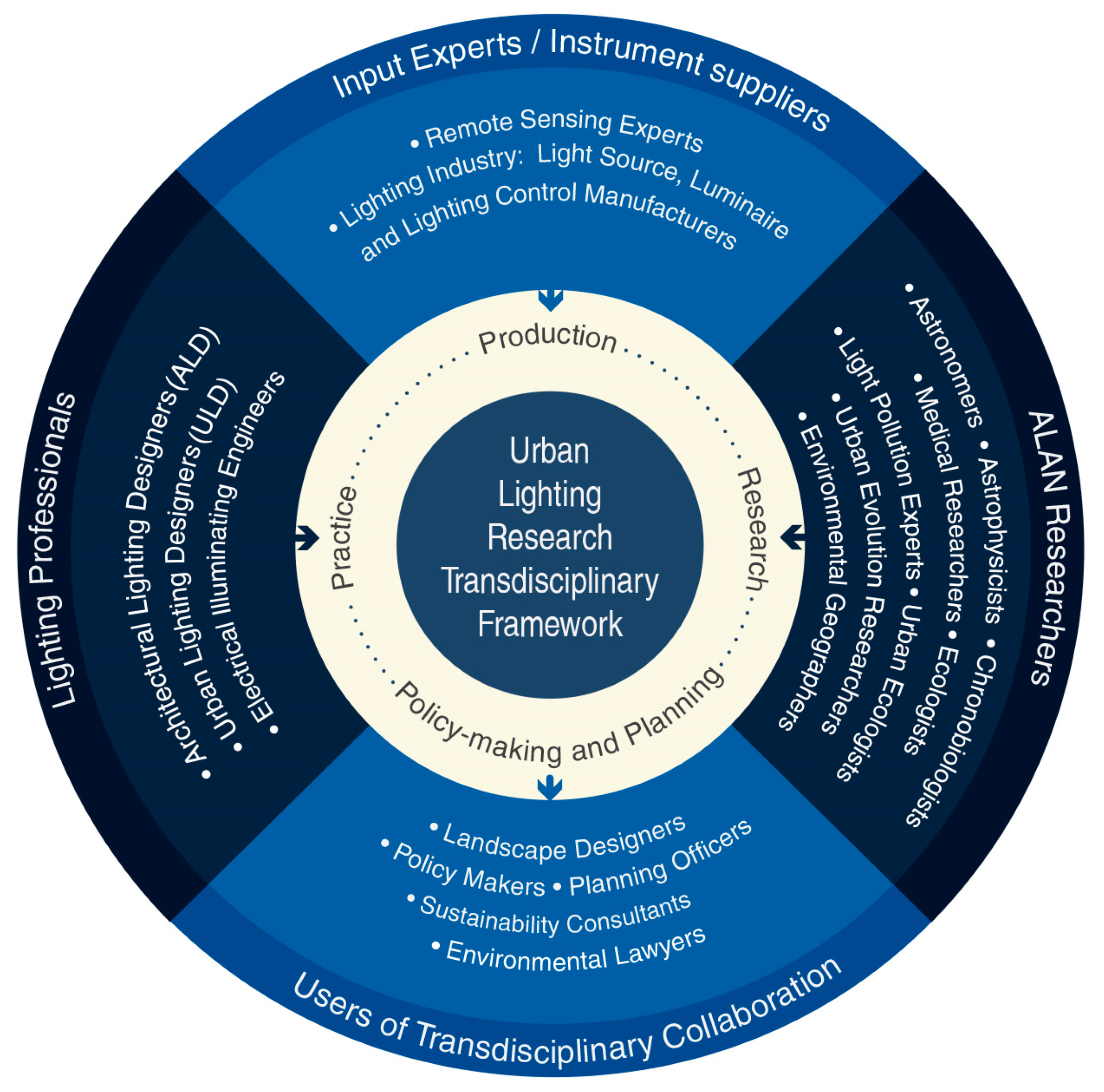 Ijerph 18 00624 g002