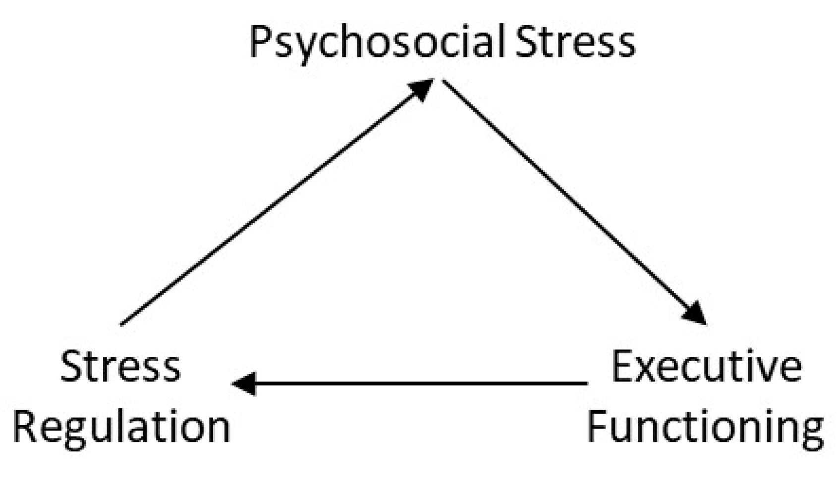 Ijerph 18 00635 g001