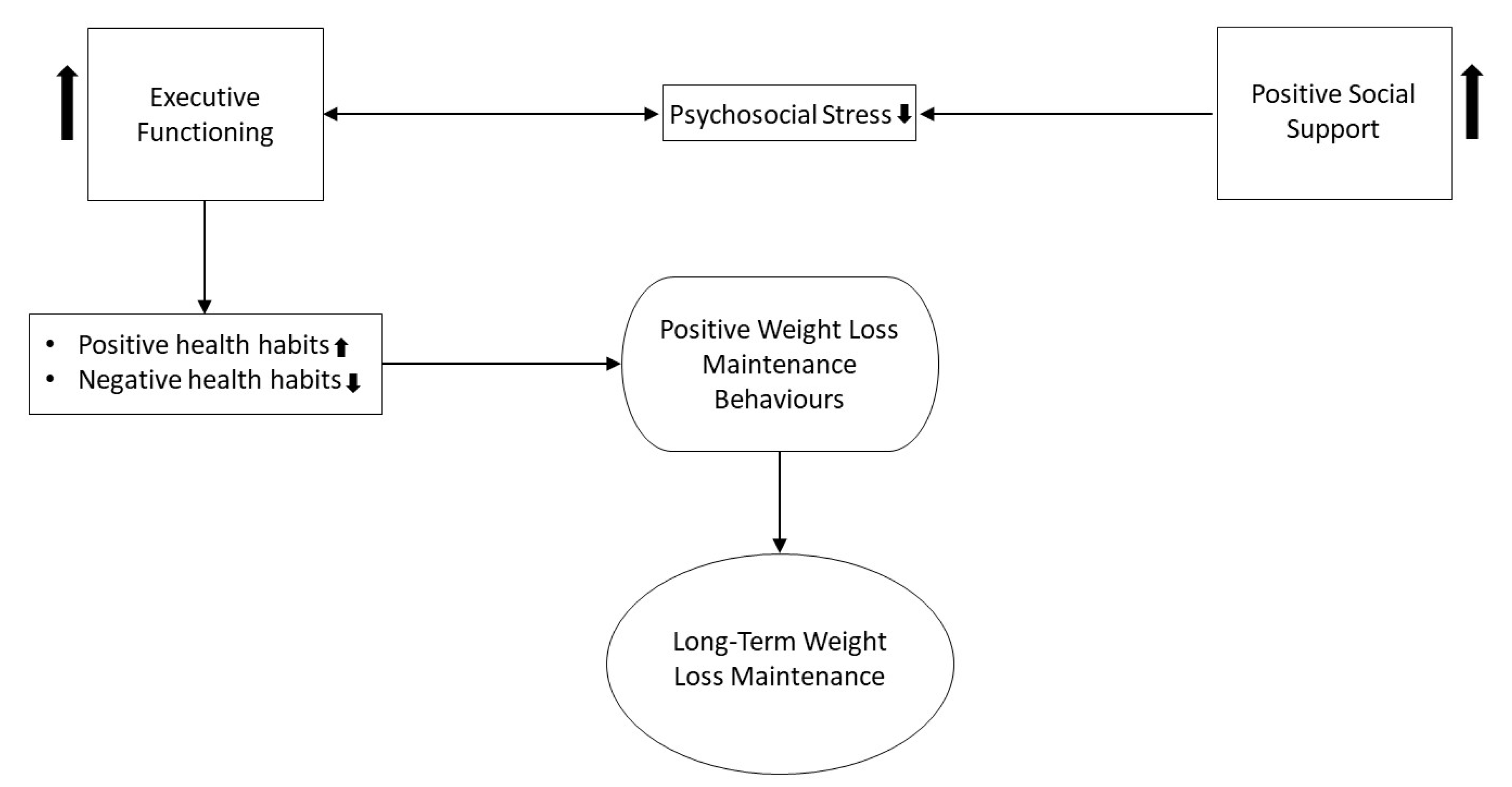 Ijerph 18 00635 g002