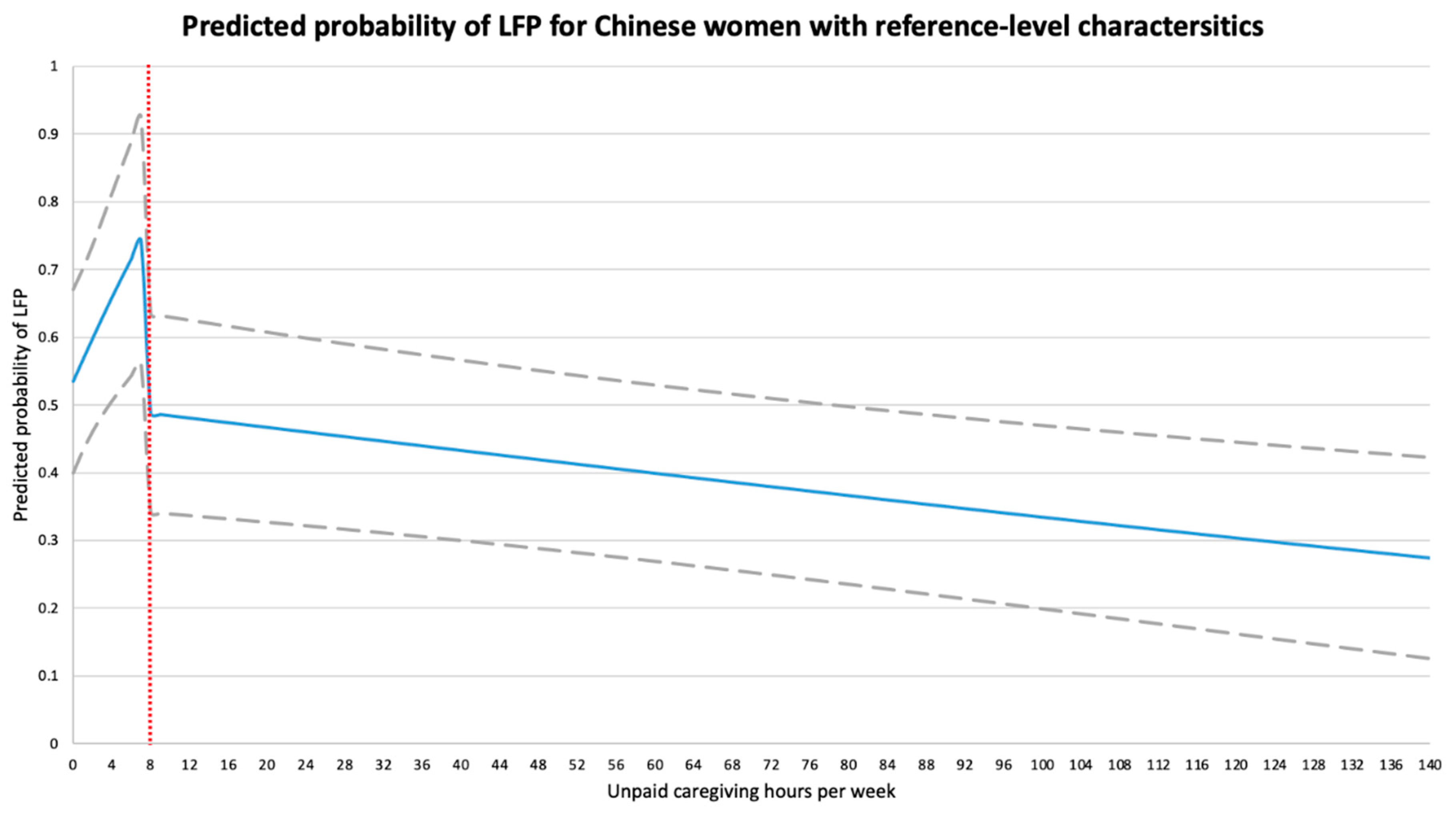Ijerph 18 00641 g001