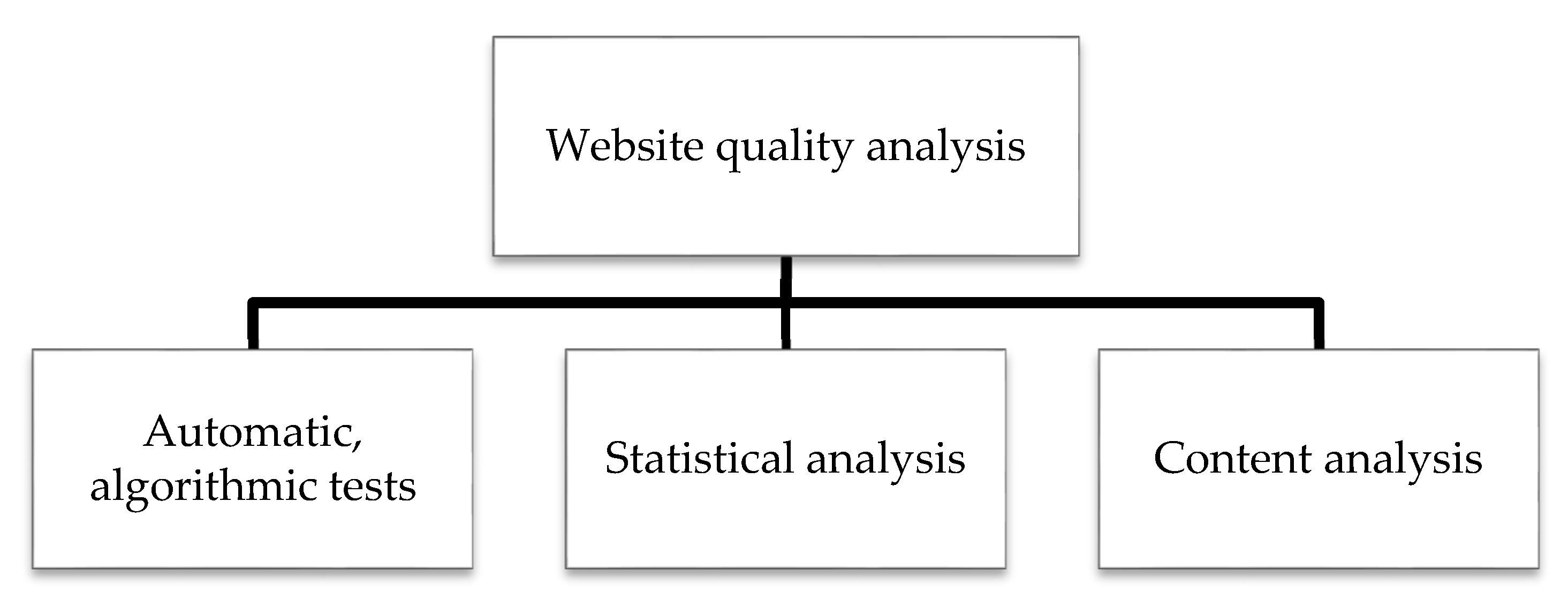 Ijerph 18 00642 g002 Ijerph 18 00642 g002