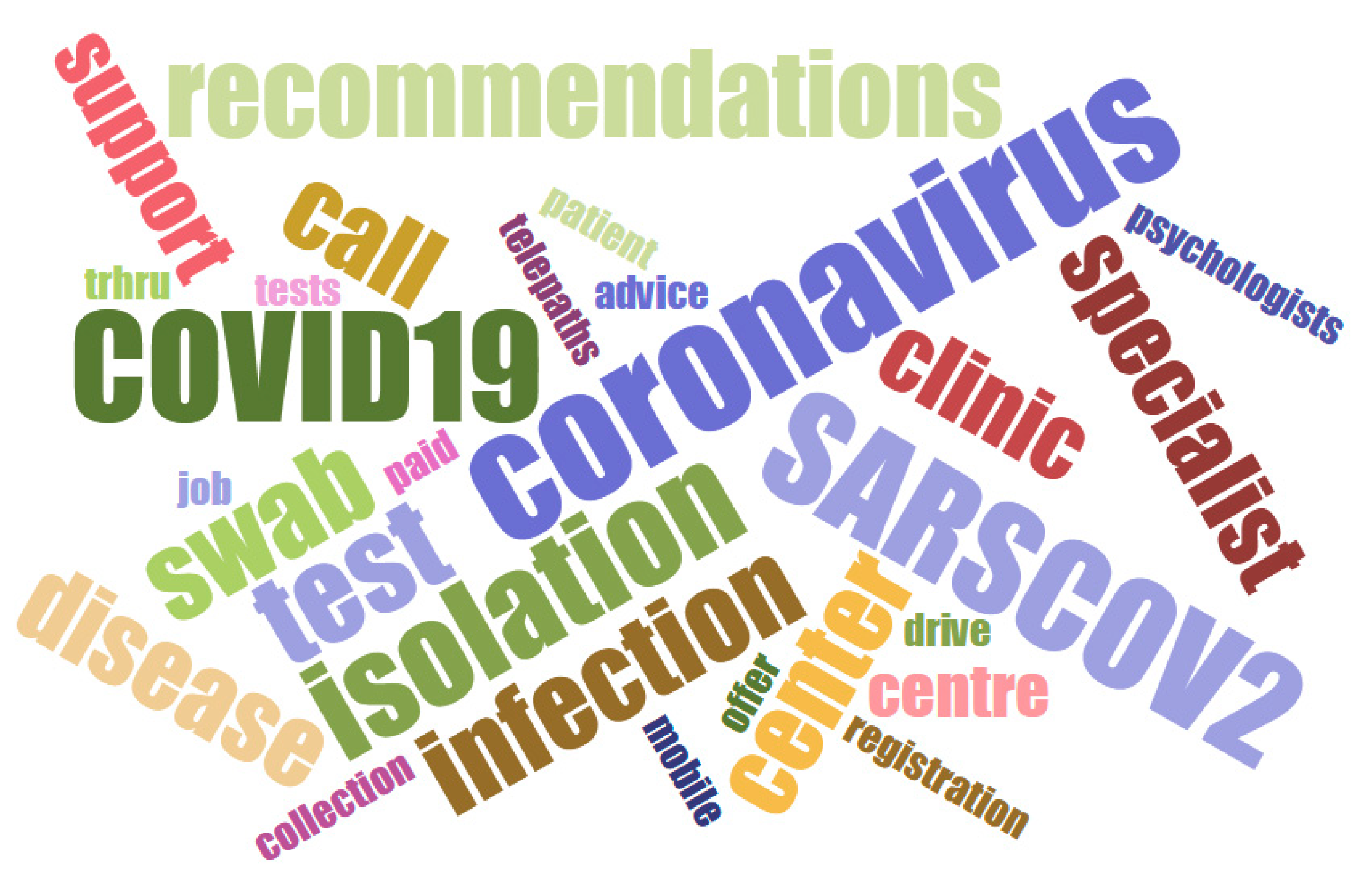 Ijerph 18 00642 g005 Ijerph 18 00642 g005