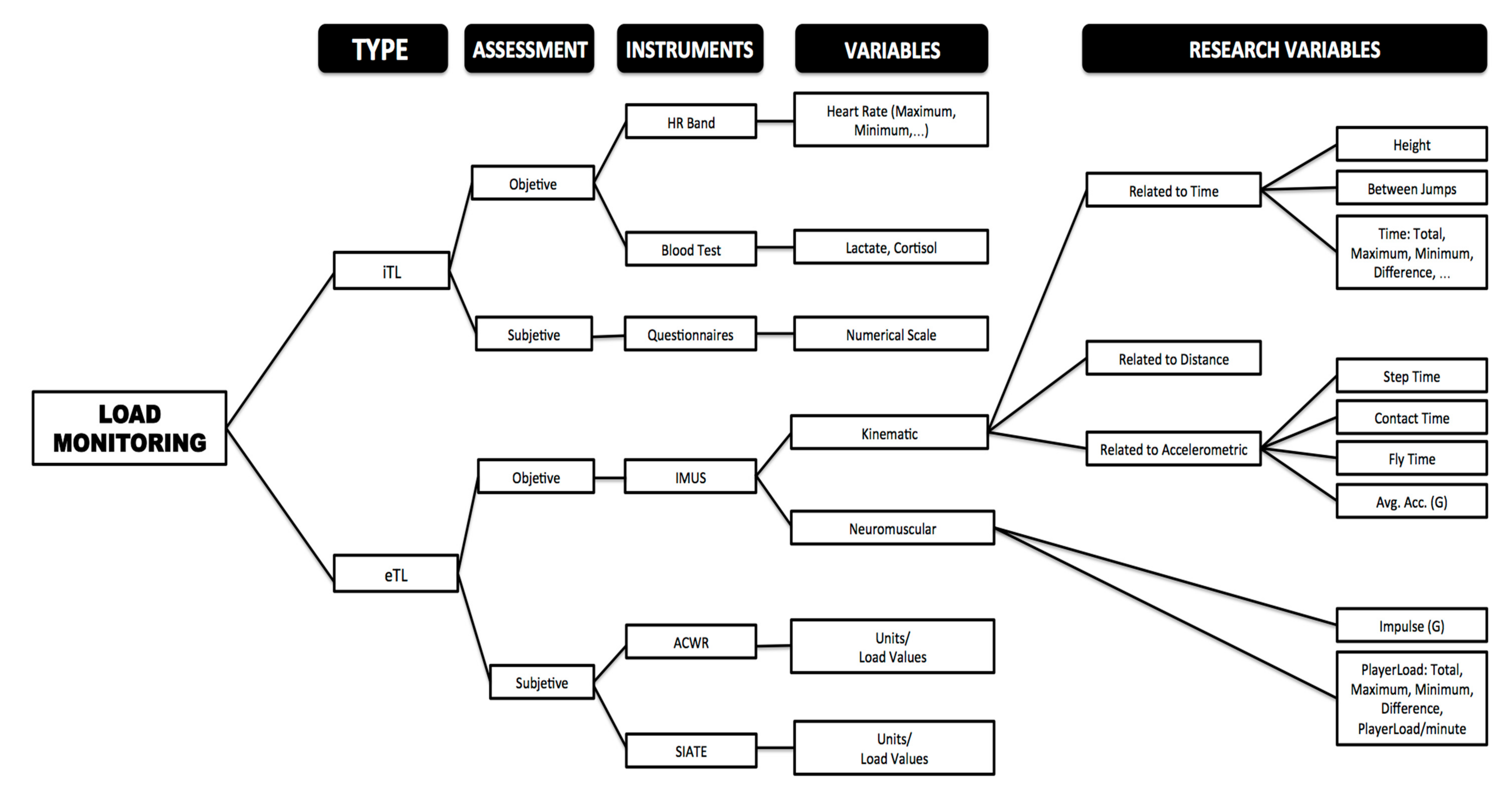 Ijerph 18 00643 g001 Ijerph 18 00643 g001