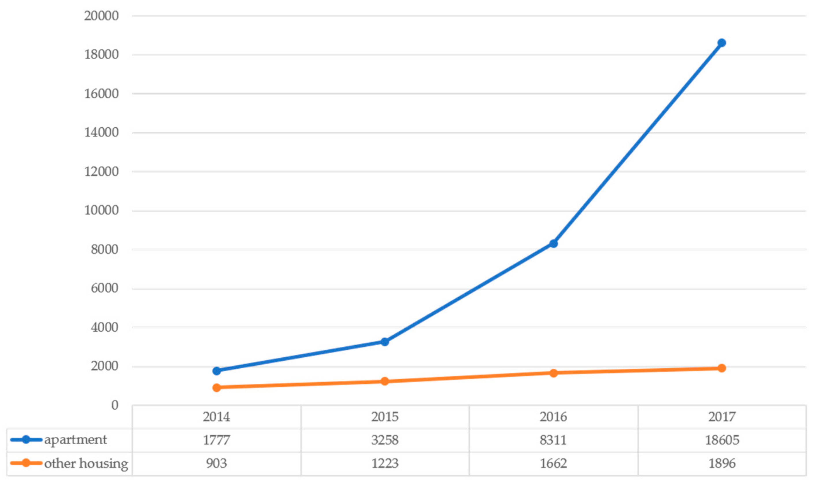 Ijerph 18 00644 g003 Ijerph 18 00644 g003