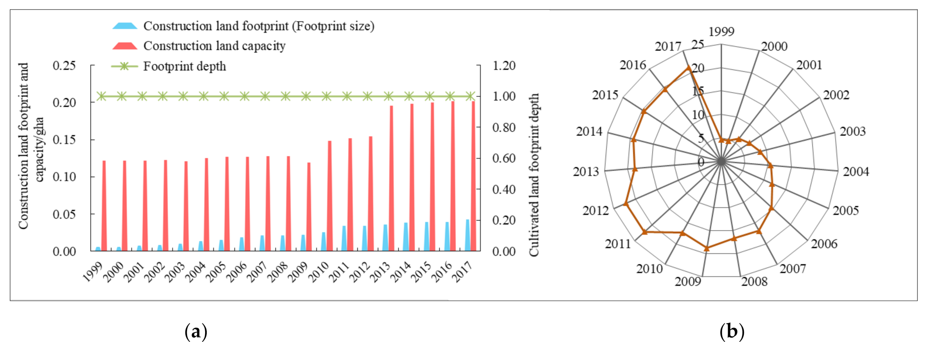 Ijerph 18 00646 g006