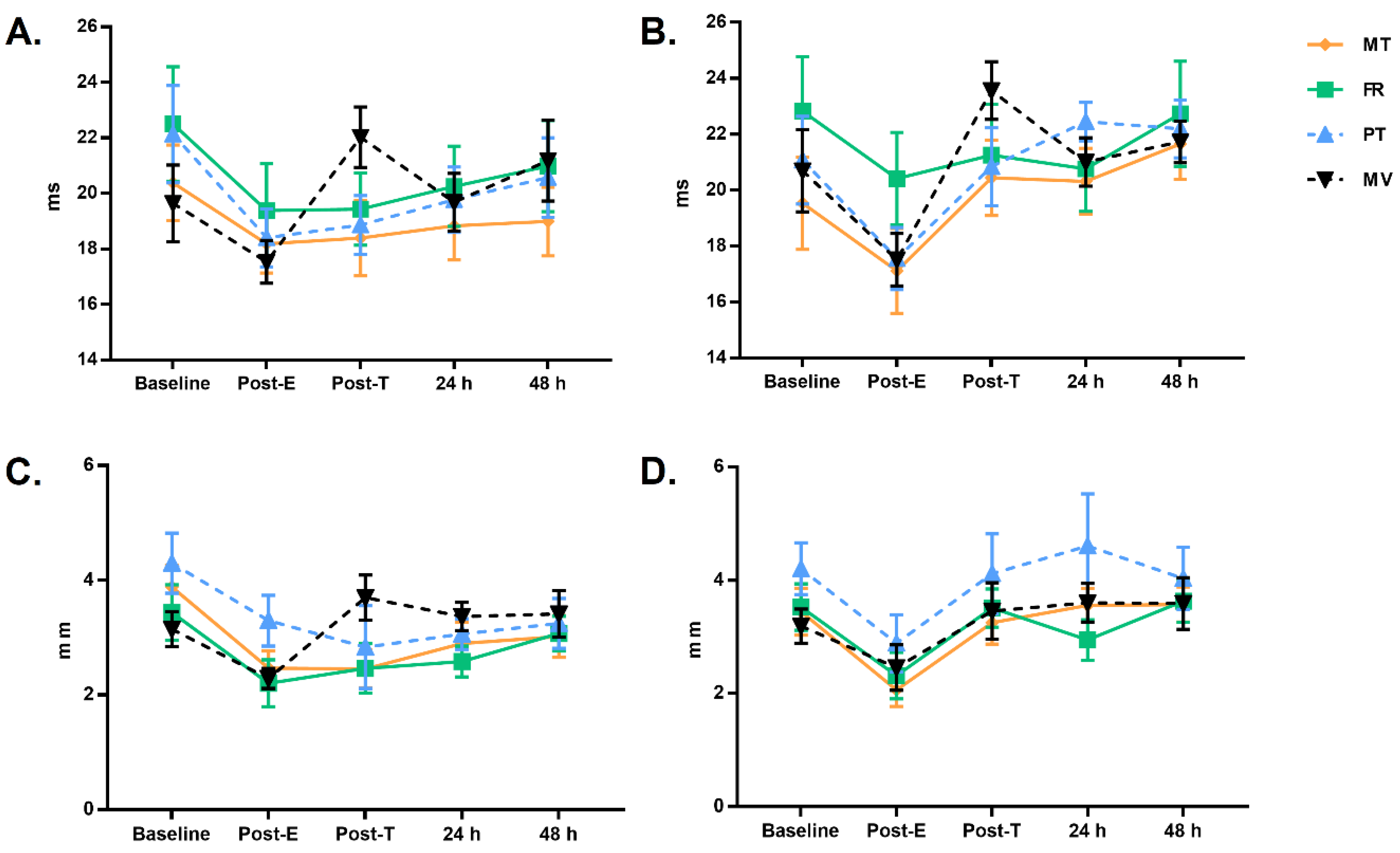 Ijerph 18 00647 g002