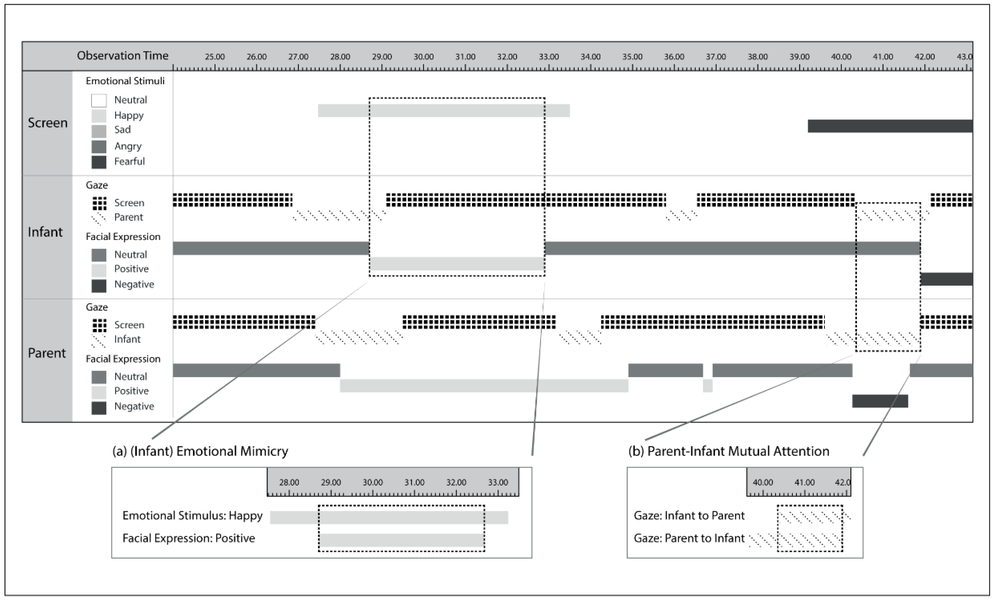 Ijerph 18 00654 g003 Ijerph 18 00654 g003