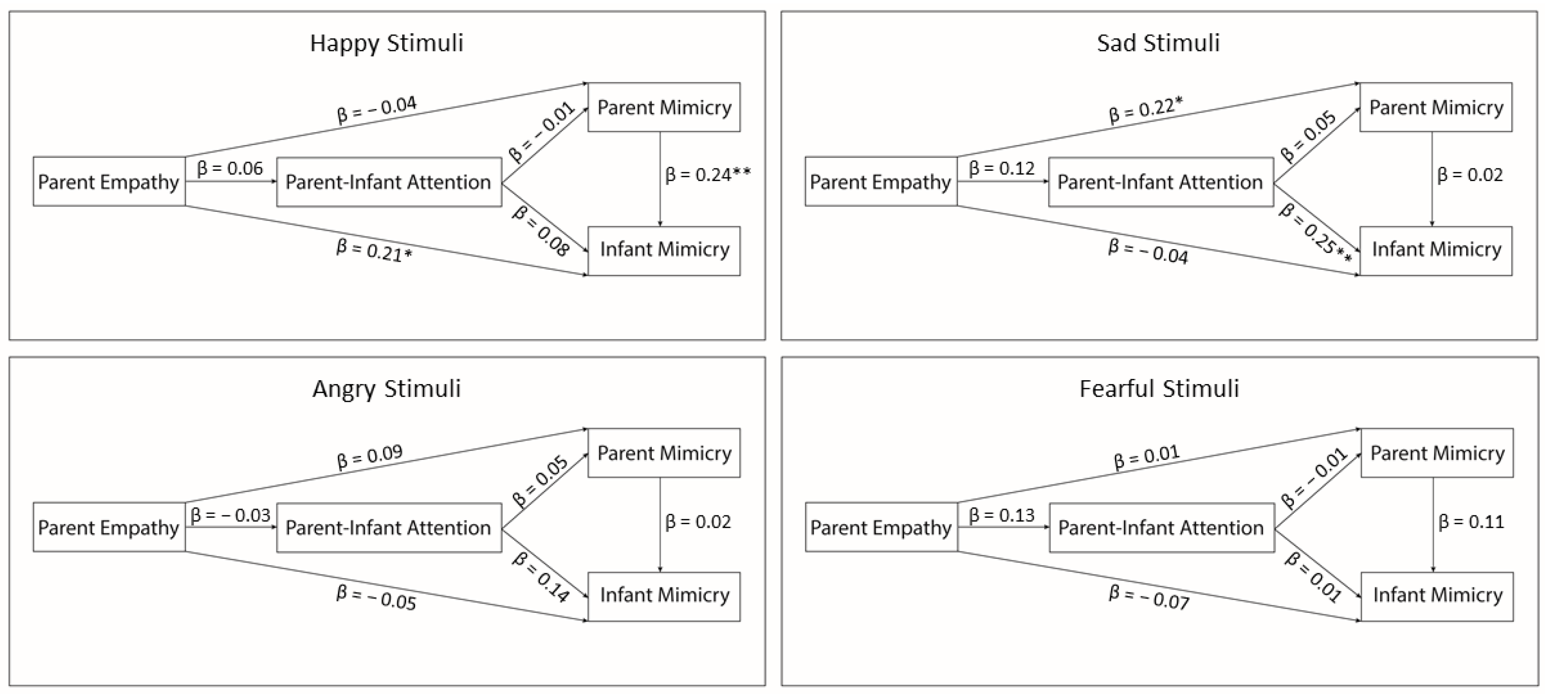 Ijerph 18 00654 g005 Ijerph 18 00654 g005