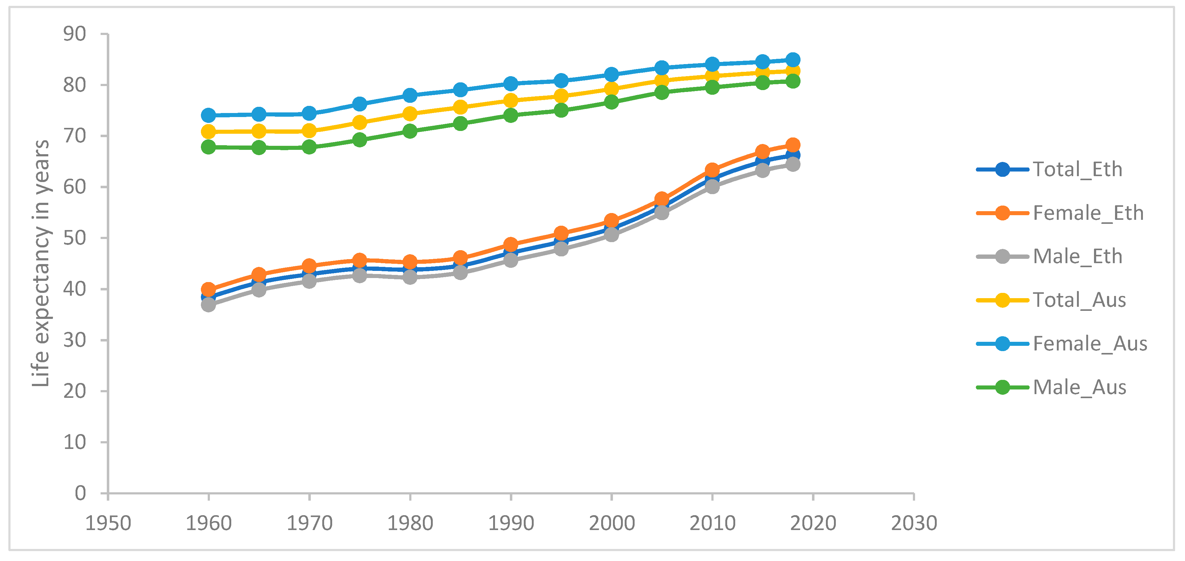 Ijerph 18 00661 g001