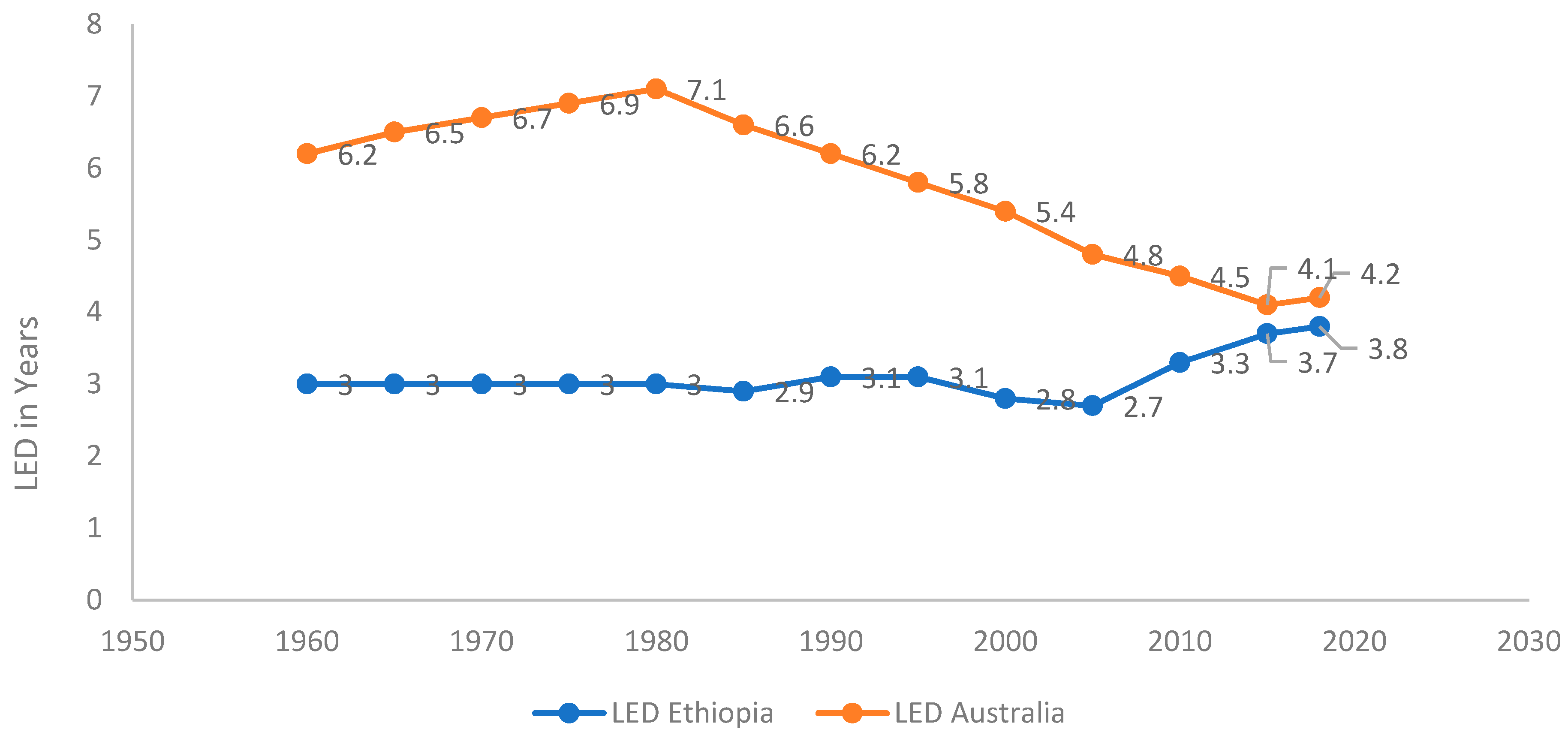 Ijerph 18 00661 g002