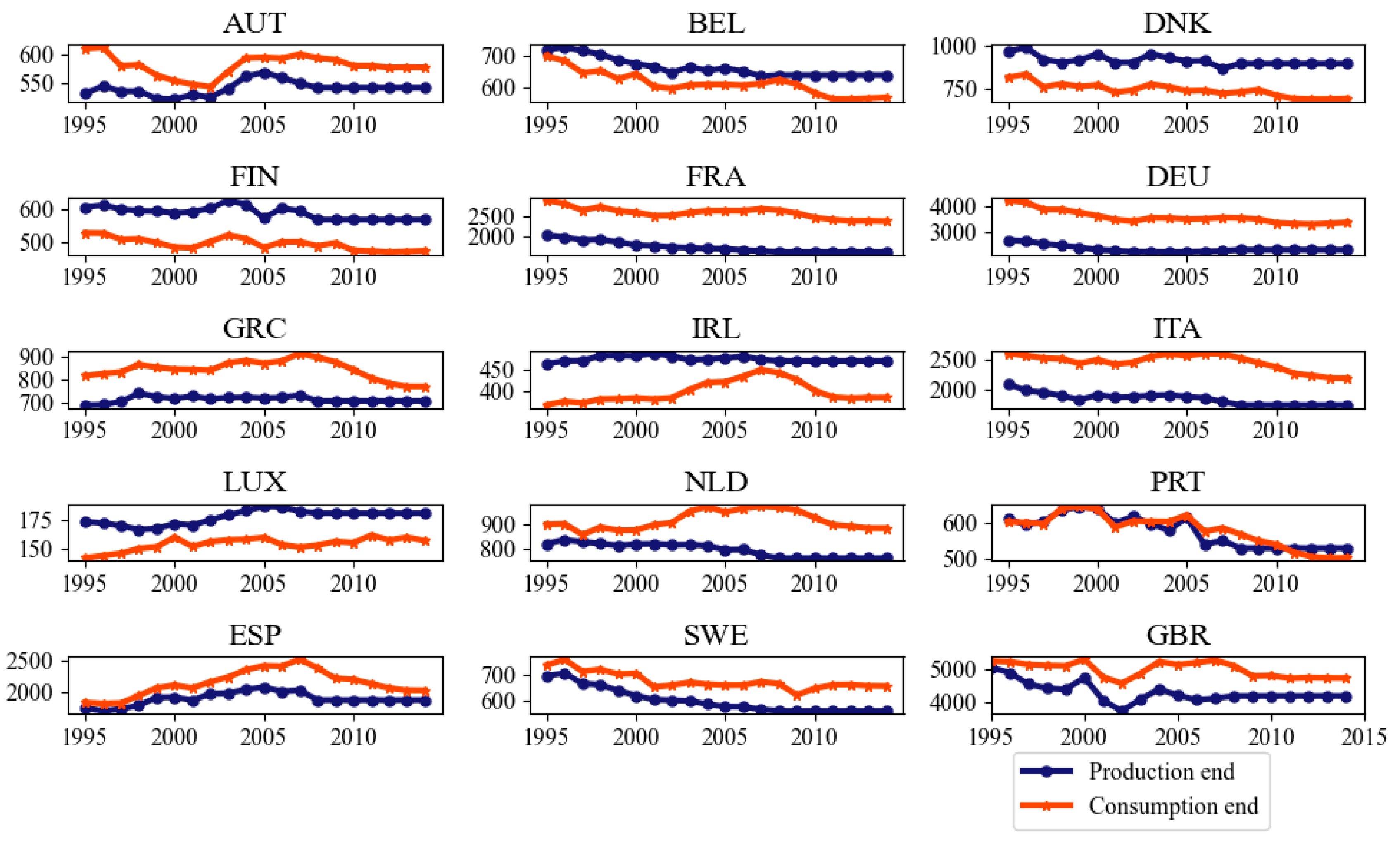 Ijerph 18 00675 g005