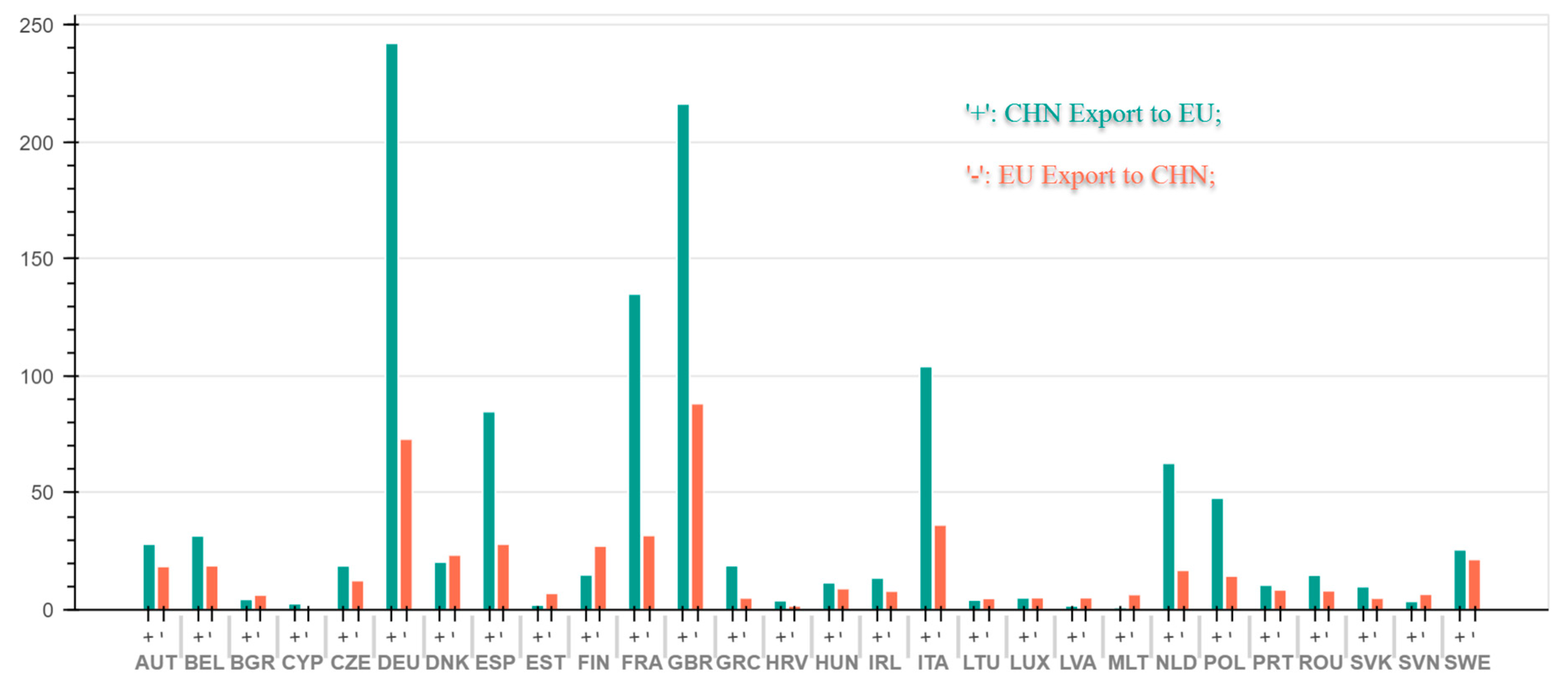 Ijerph 18 00675 g006