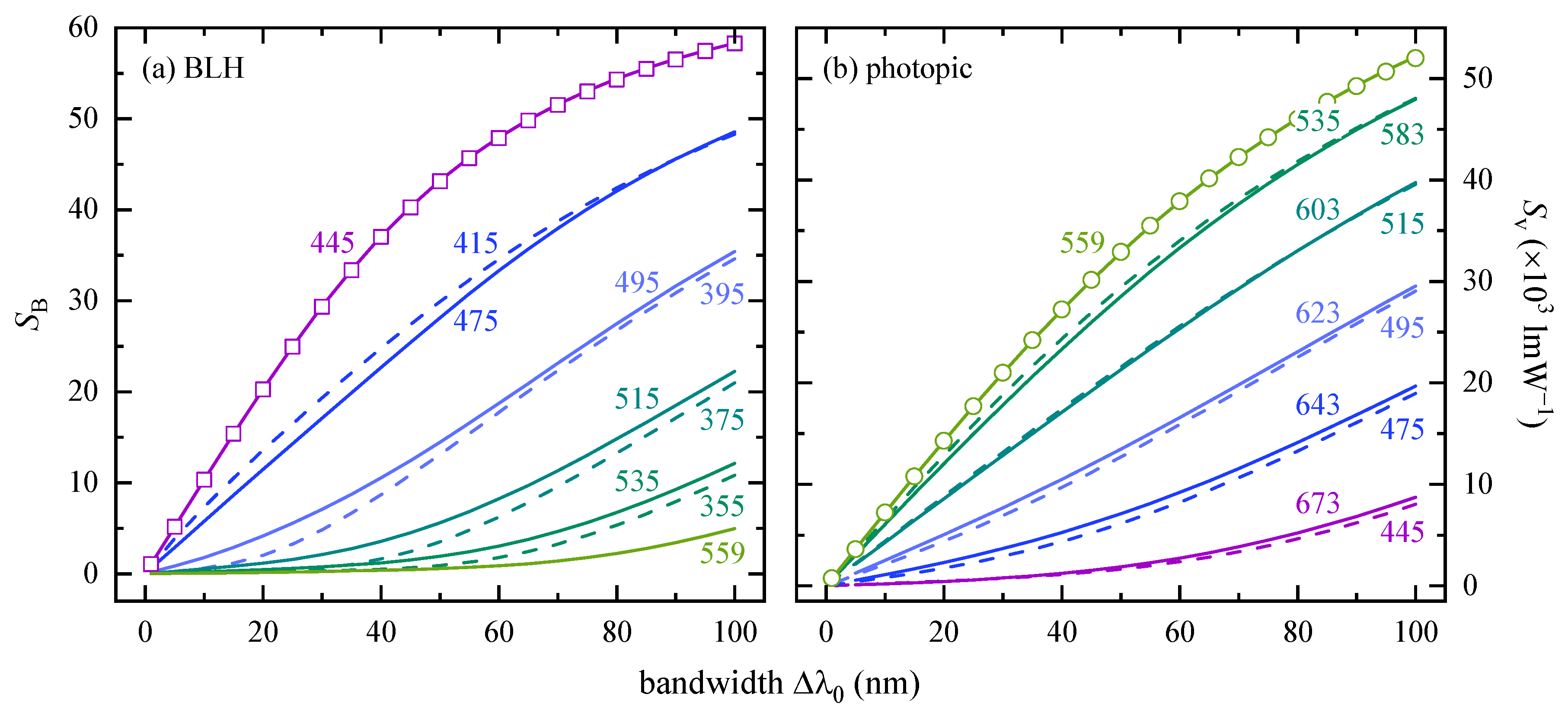 Ijerph 18 00680 g003