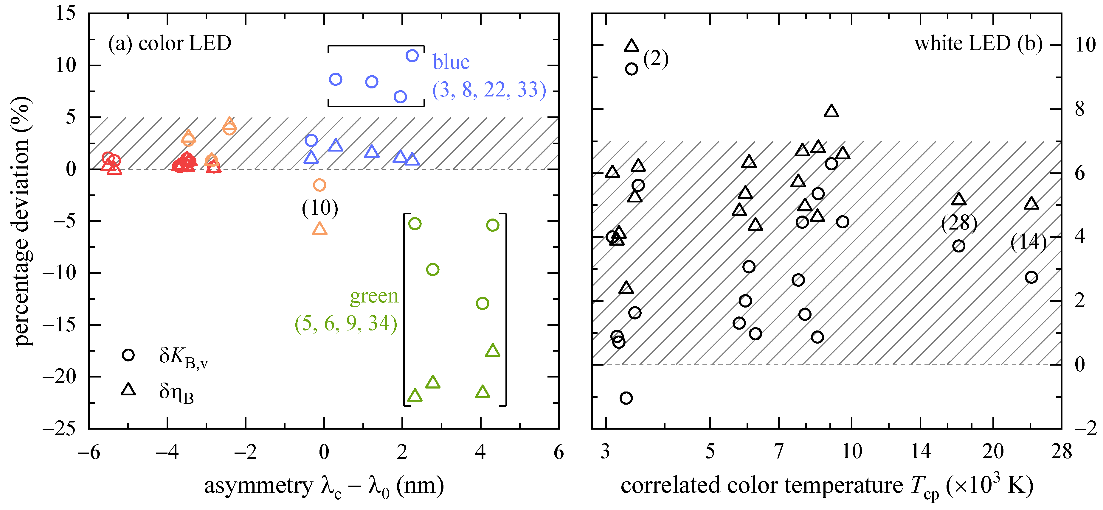 Ijerph 18 00680 g007