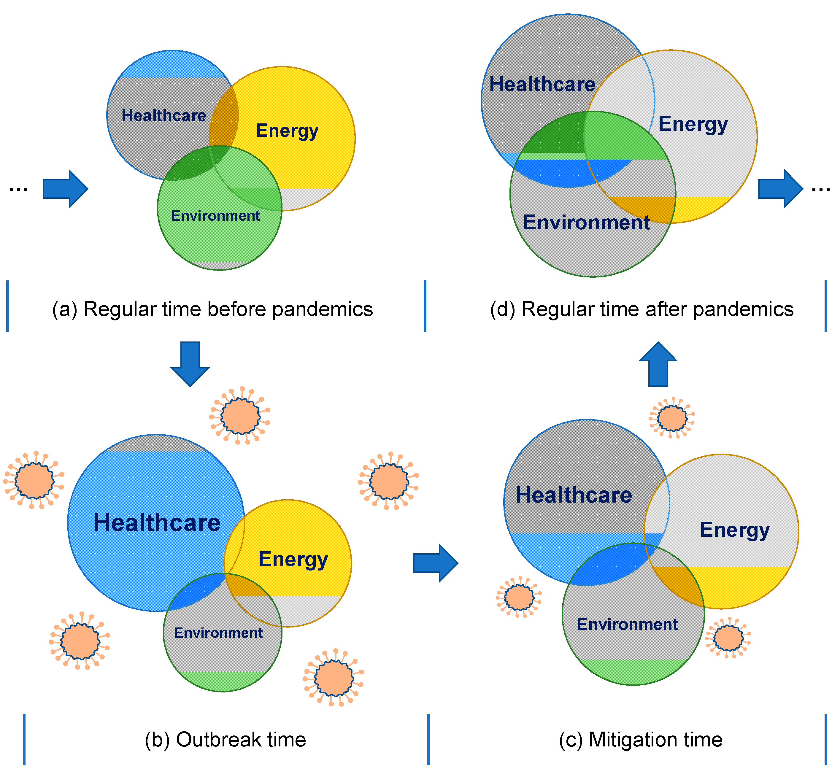 Ijerph 18 00684 g005