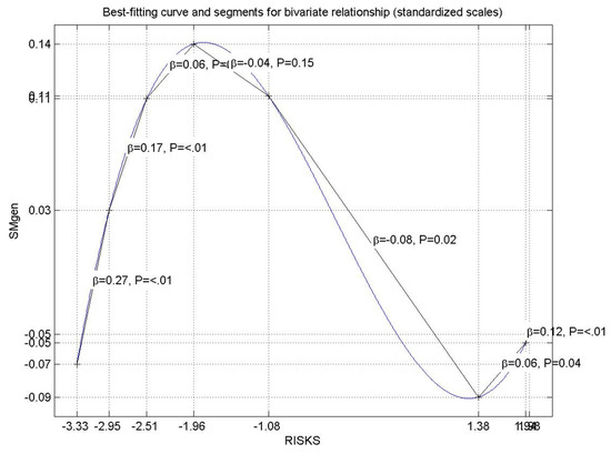 Ijerph 18 00689 g0a1