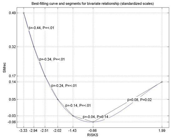 Ijerph 18 00689 g0a2