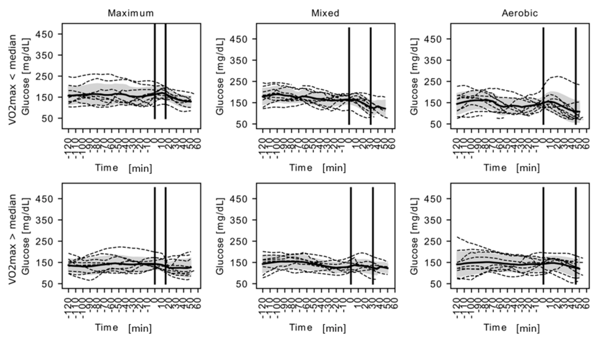 Ijerph 18 00692 g001