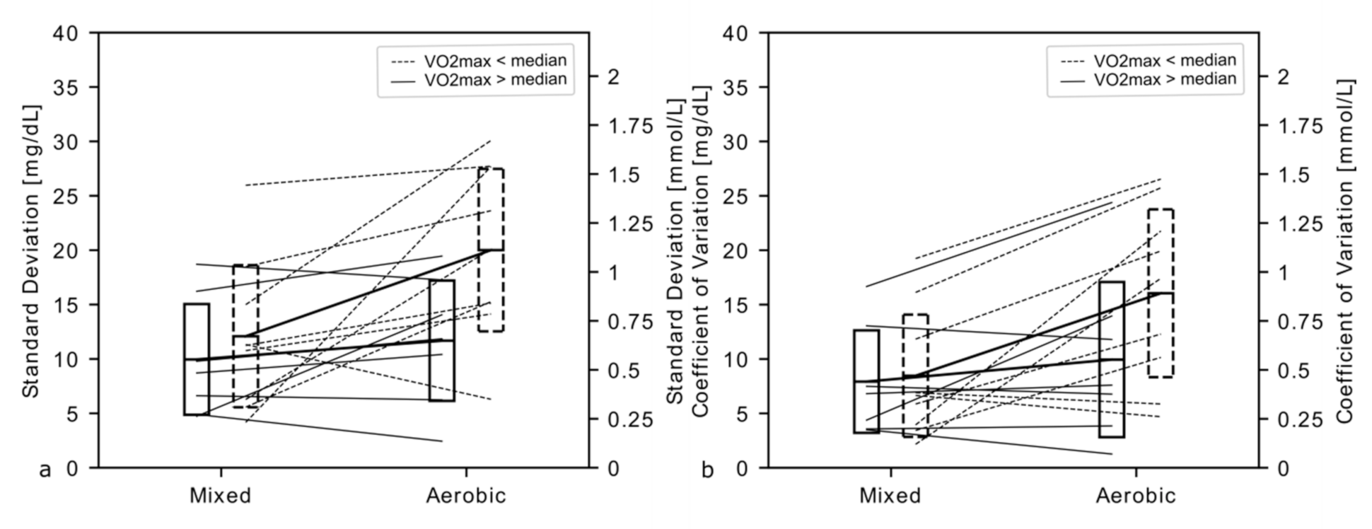 Ijerph 18 00692 g002