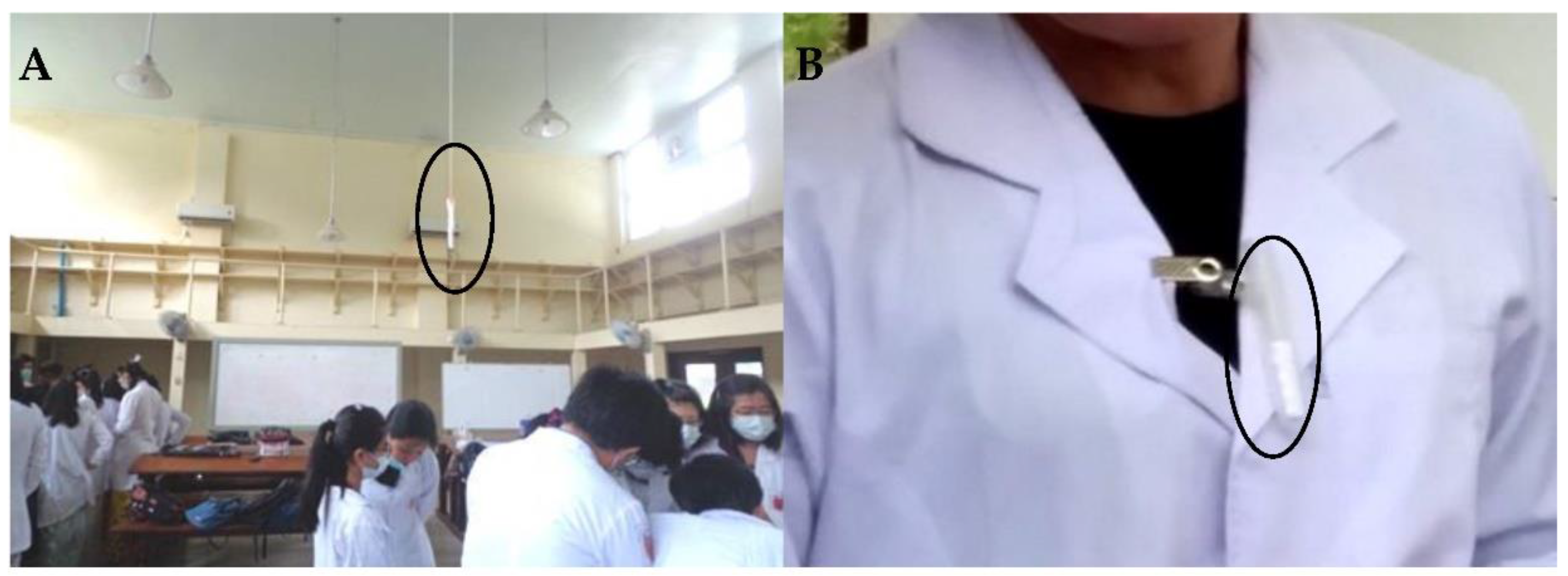 Ijerph 18 00712 g002