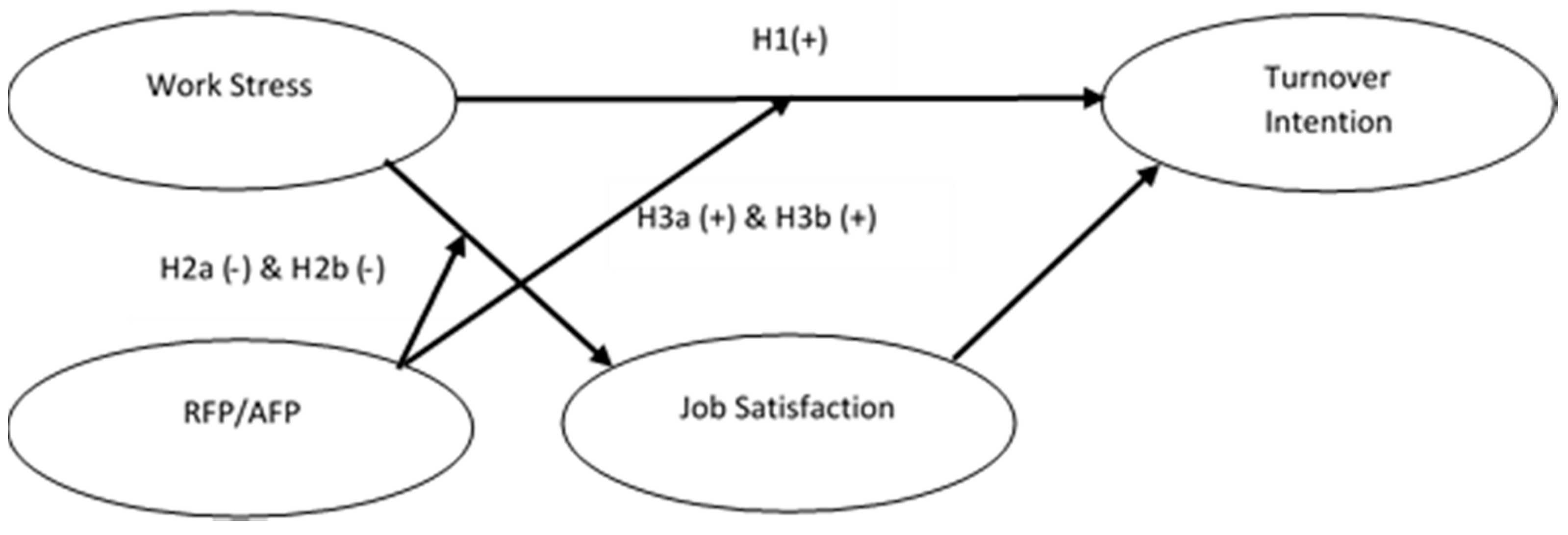 Ijerph 18 00714 g002 Ijerph 18 00714 g002