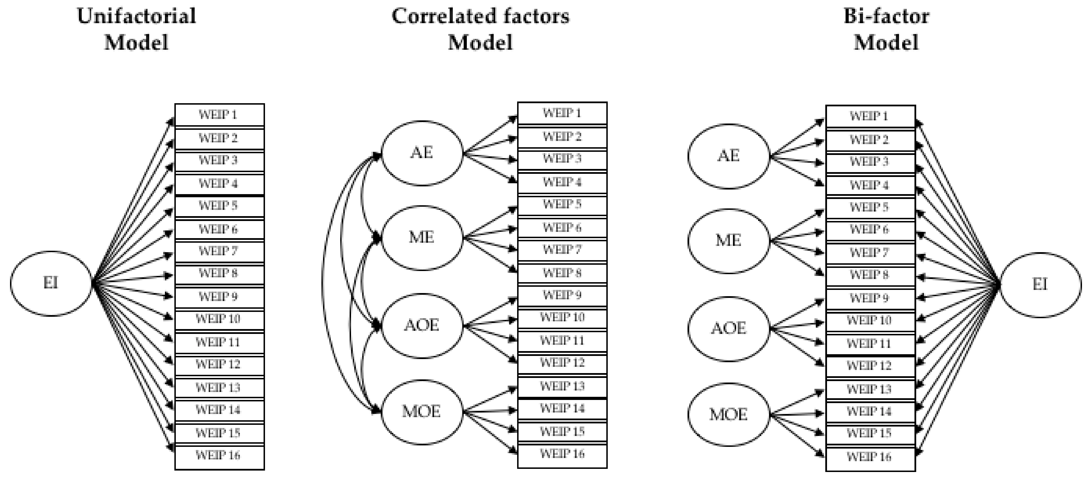 Ijerph 18 00715 g001 Ijerph 18 00715 g001