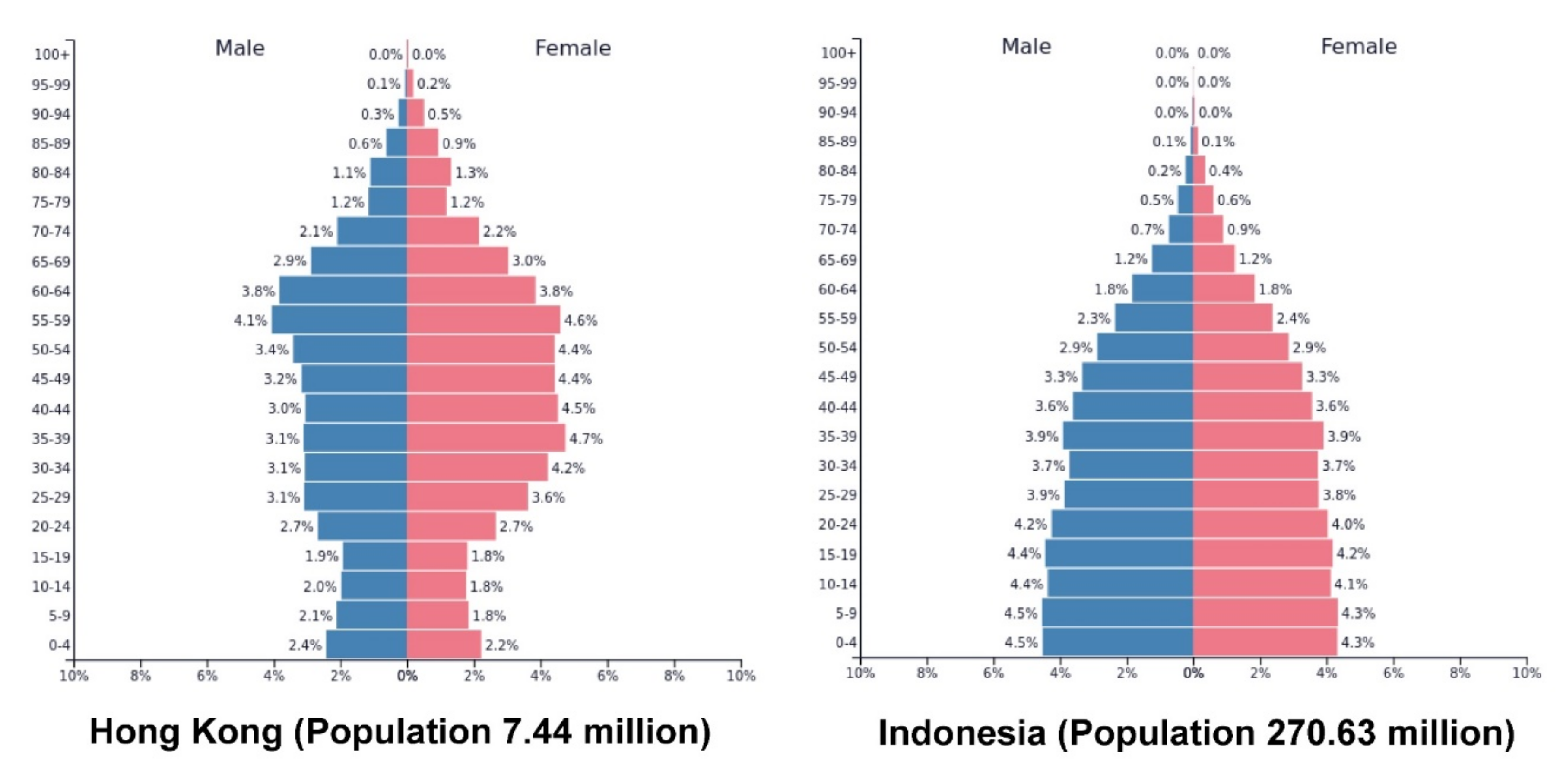 Ijerph 18 00717 g002