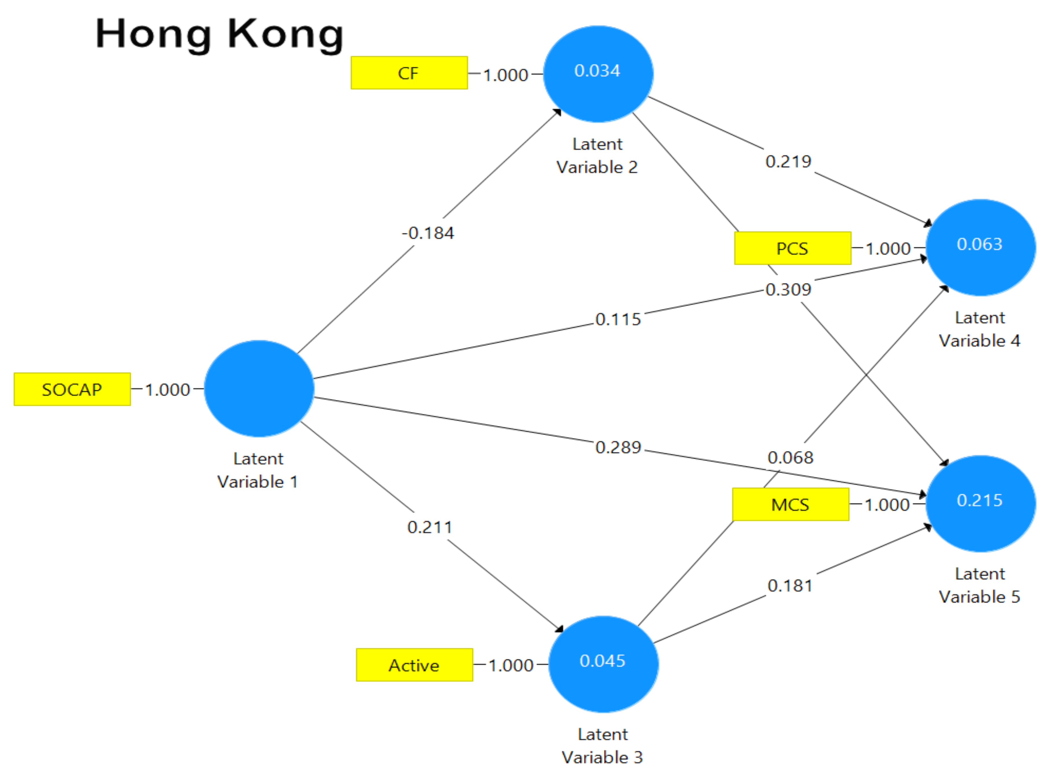 Ijerph 18 00717 g003