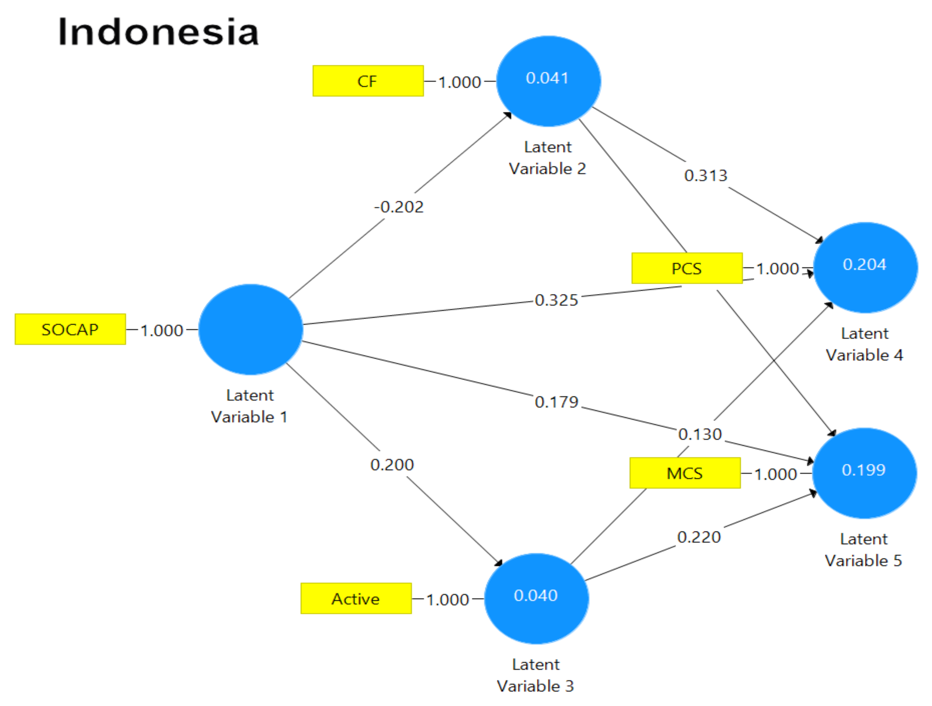 Ijerph 18 00717 g004