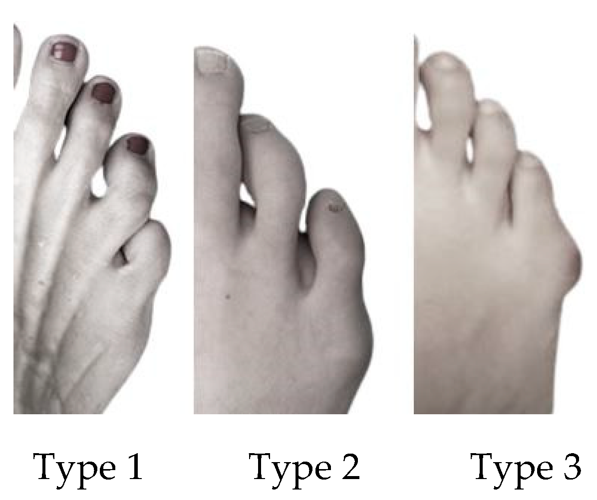 Ijerph 18 00736 g002