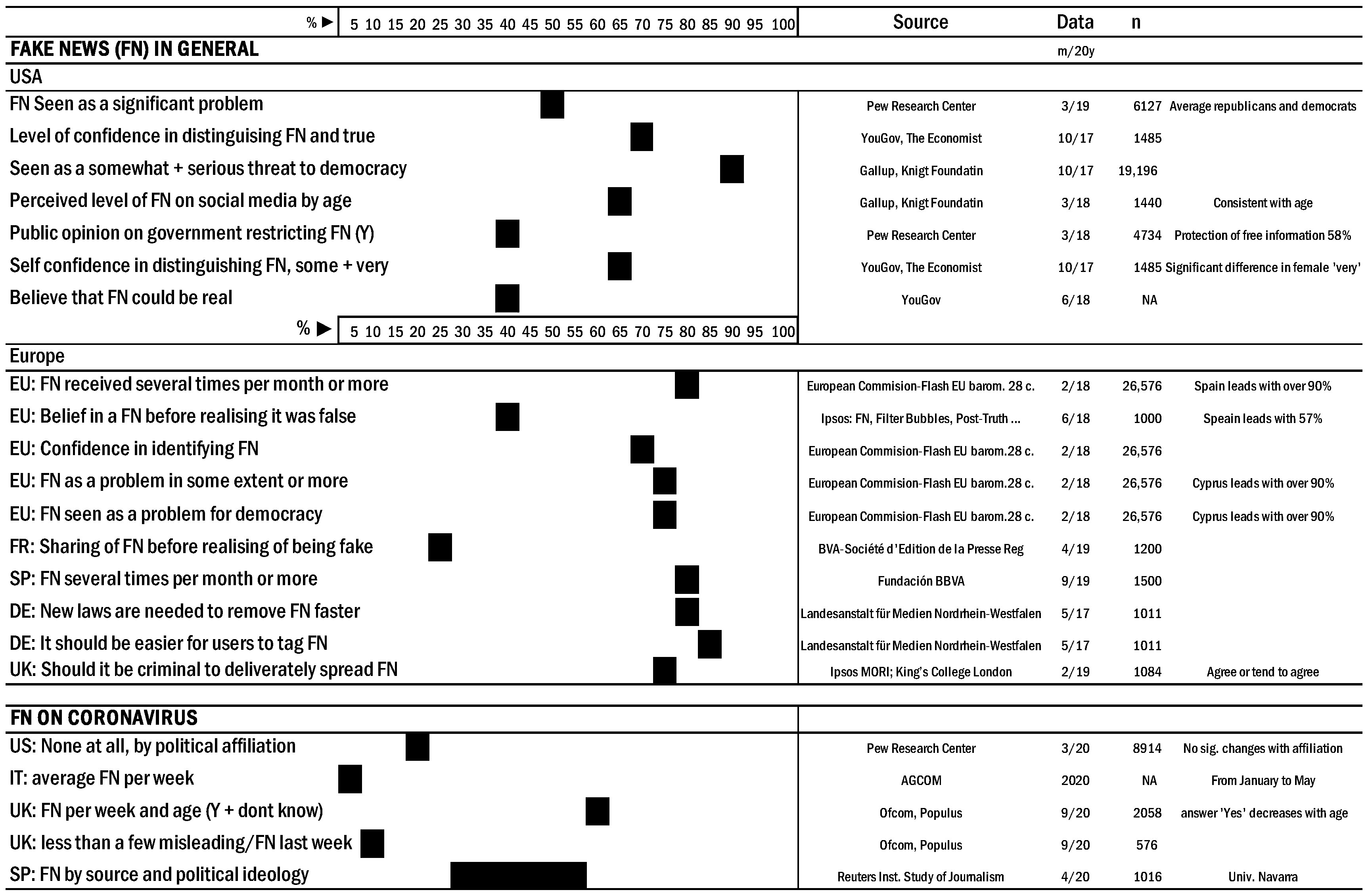 Ijerph 18 00744 g001
