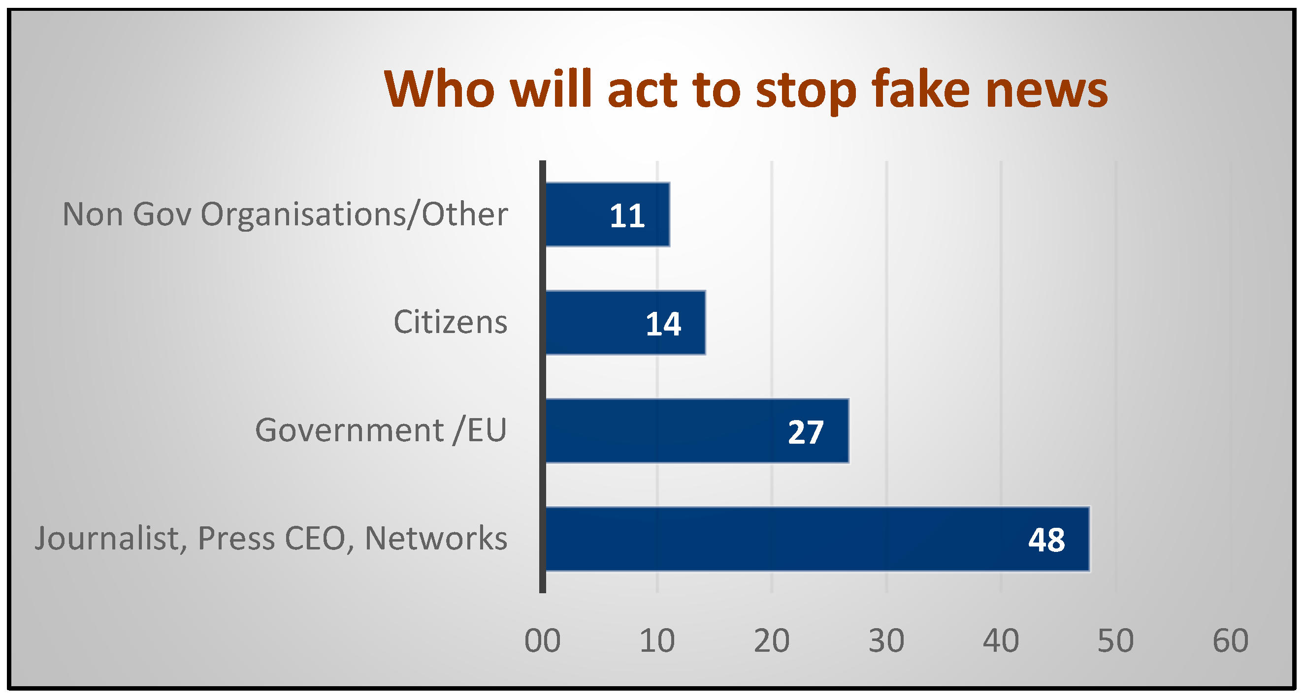 Ijerph 18 00744 g002