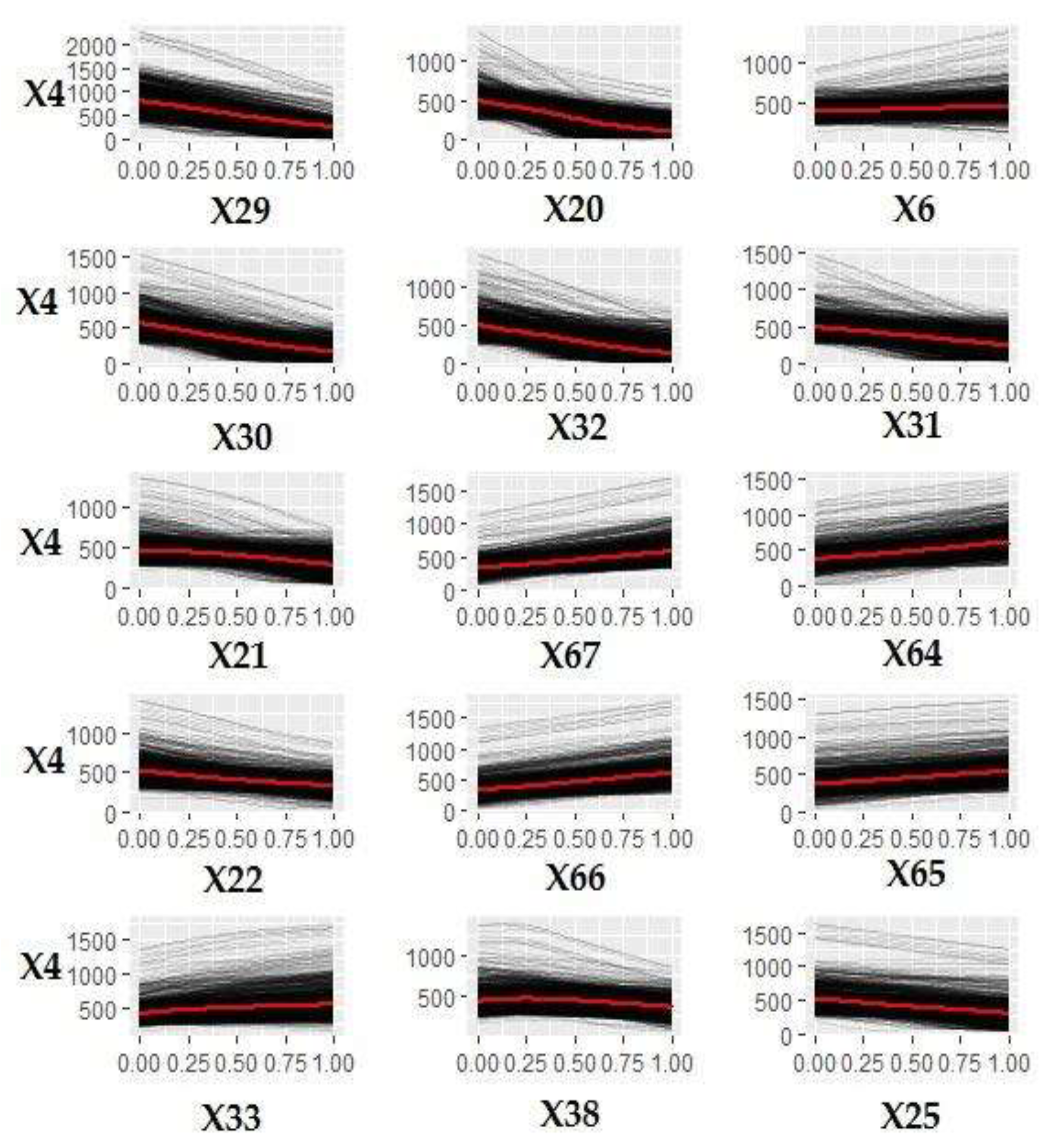 Ijerph 18 00752 g005