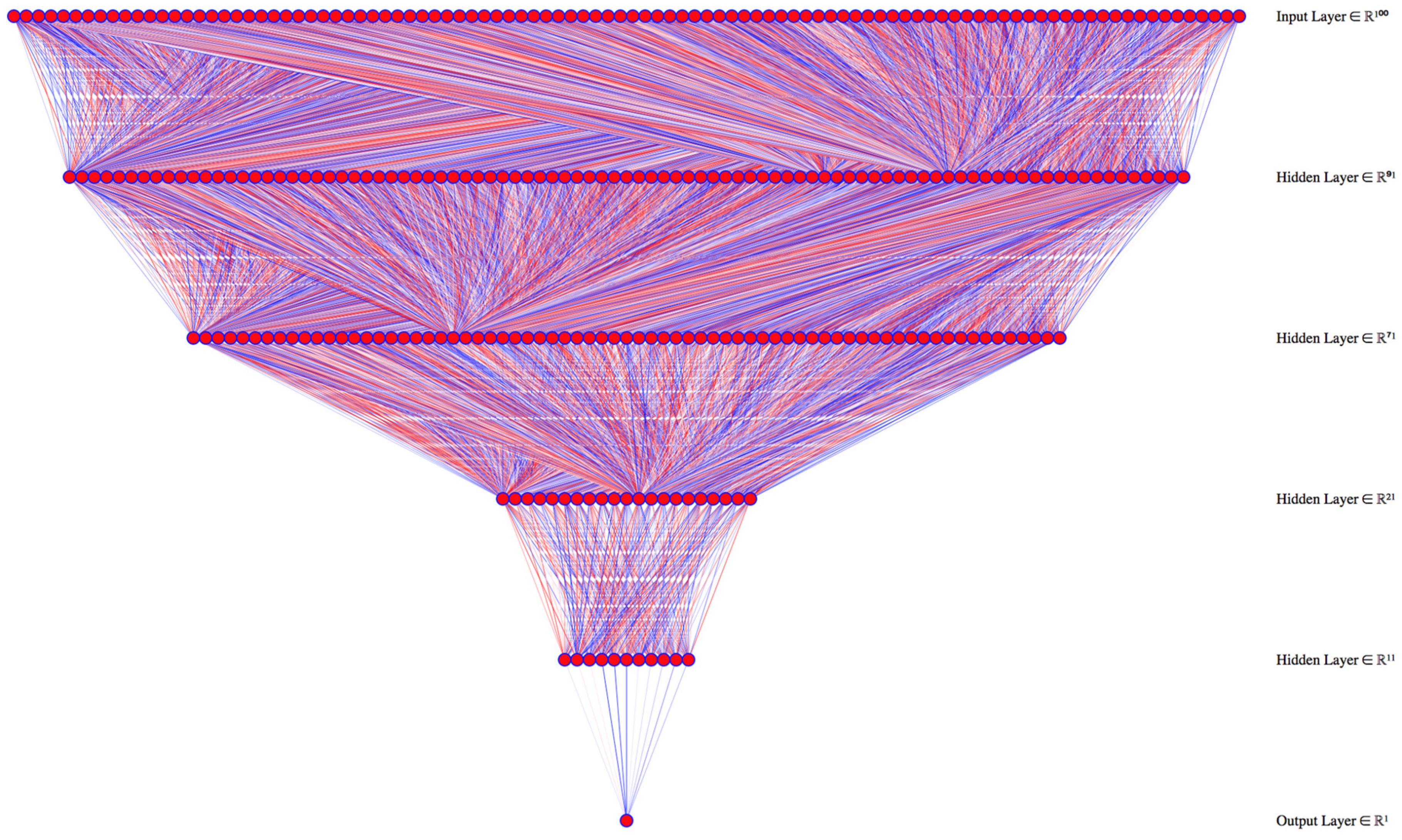 Ijerph 18 00752 g006