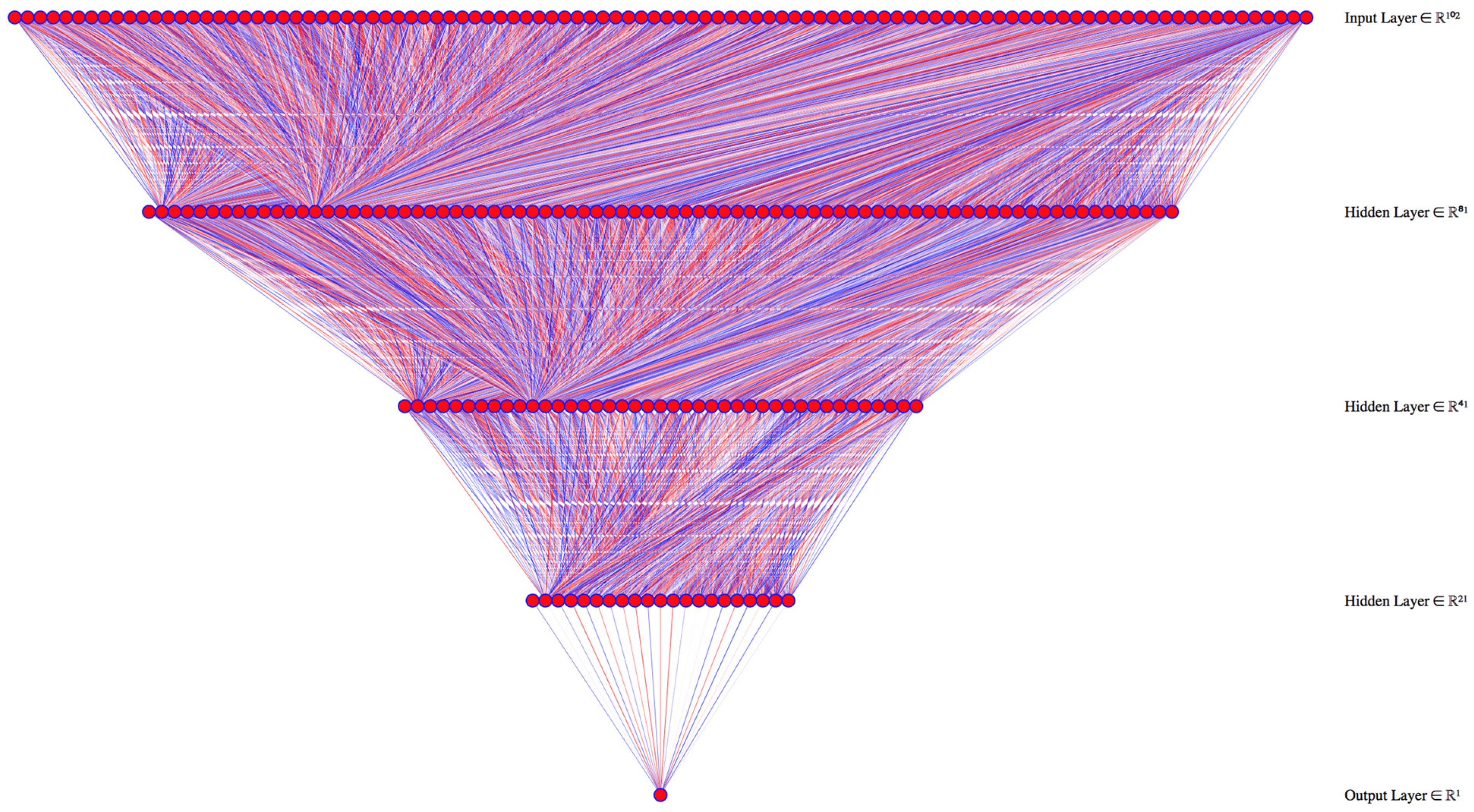 Ijerph 18 00752 g010