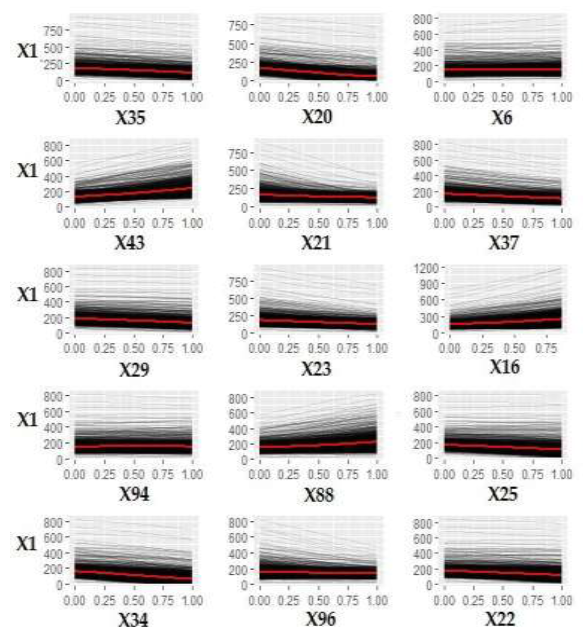 Ijerph 18 00752 g012